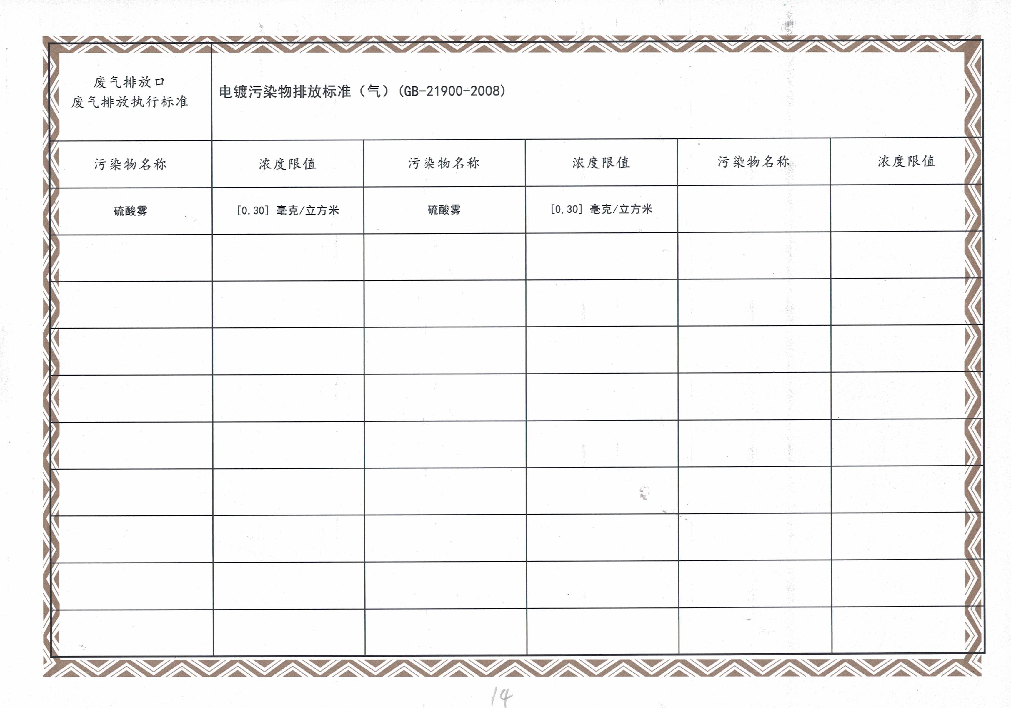 排污许可证副本15.jpg