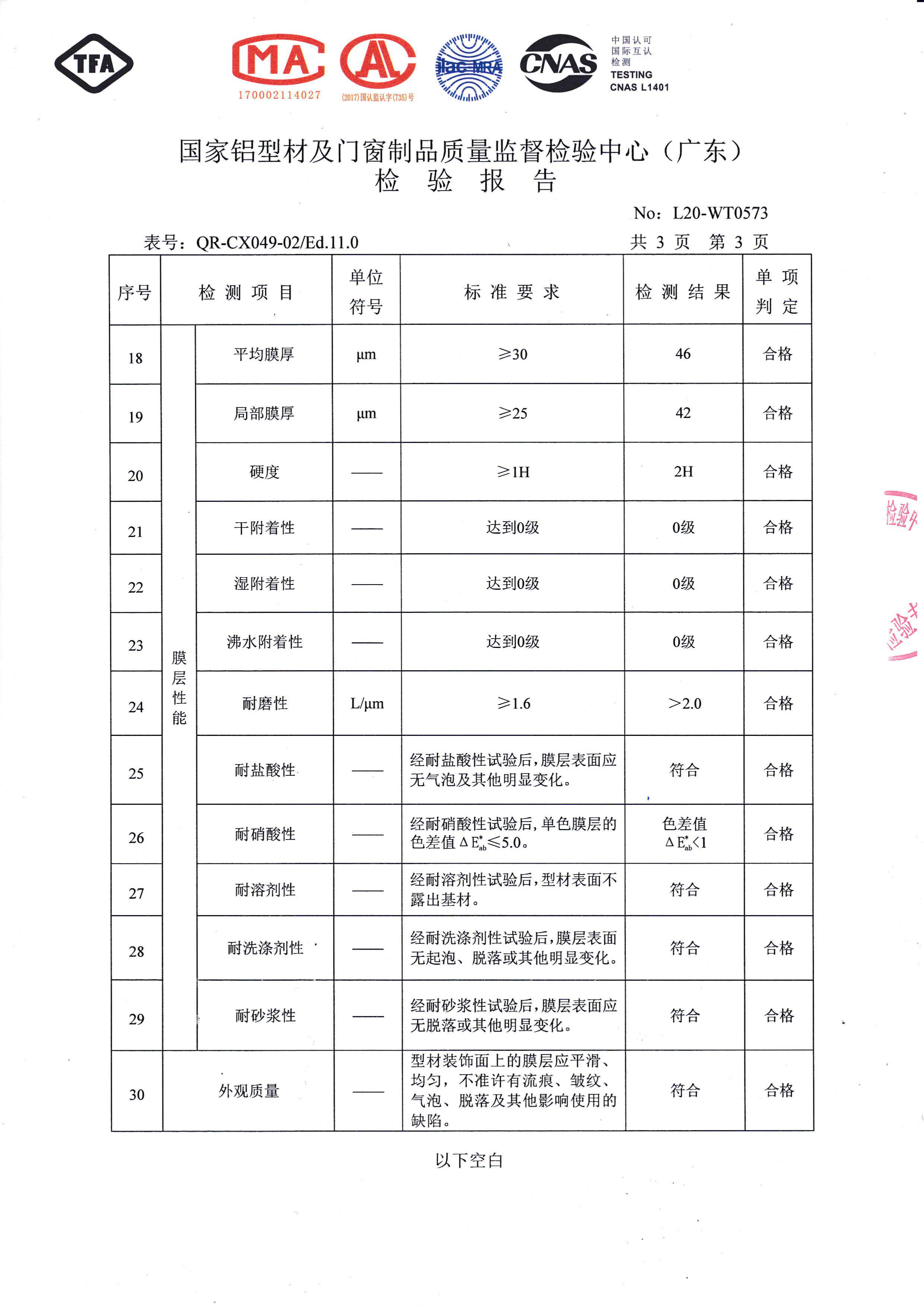 喷漆型材6063-T6检验报告（四）