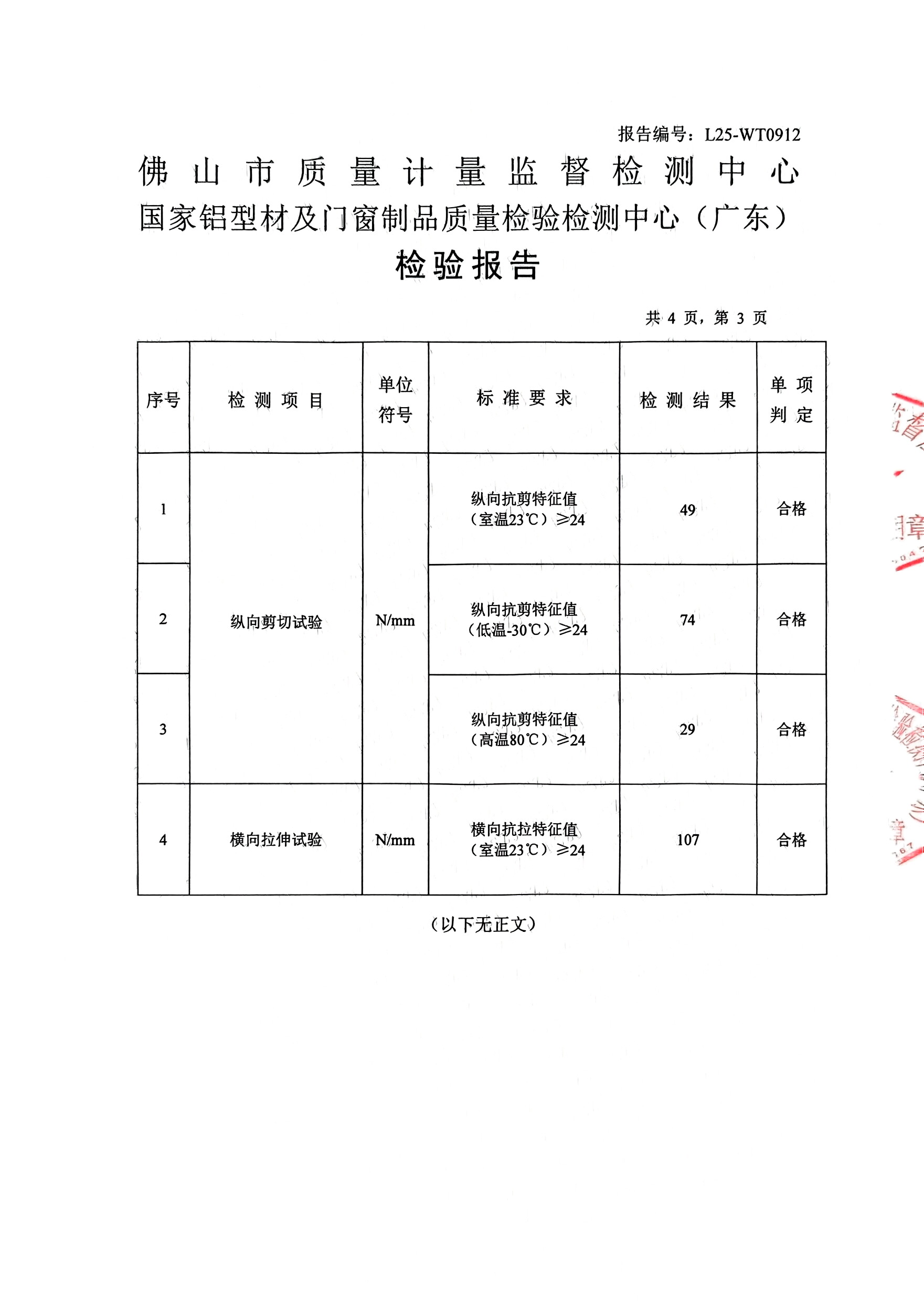 L25-WT0912_喷粉隔热型材(隔热穿条)-3