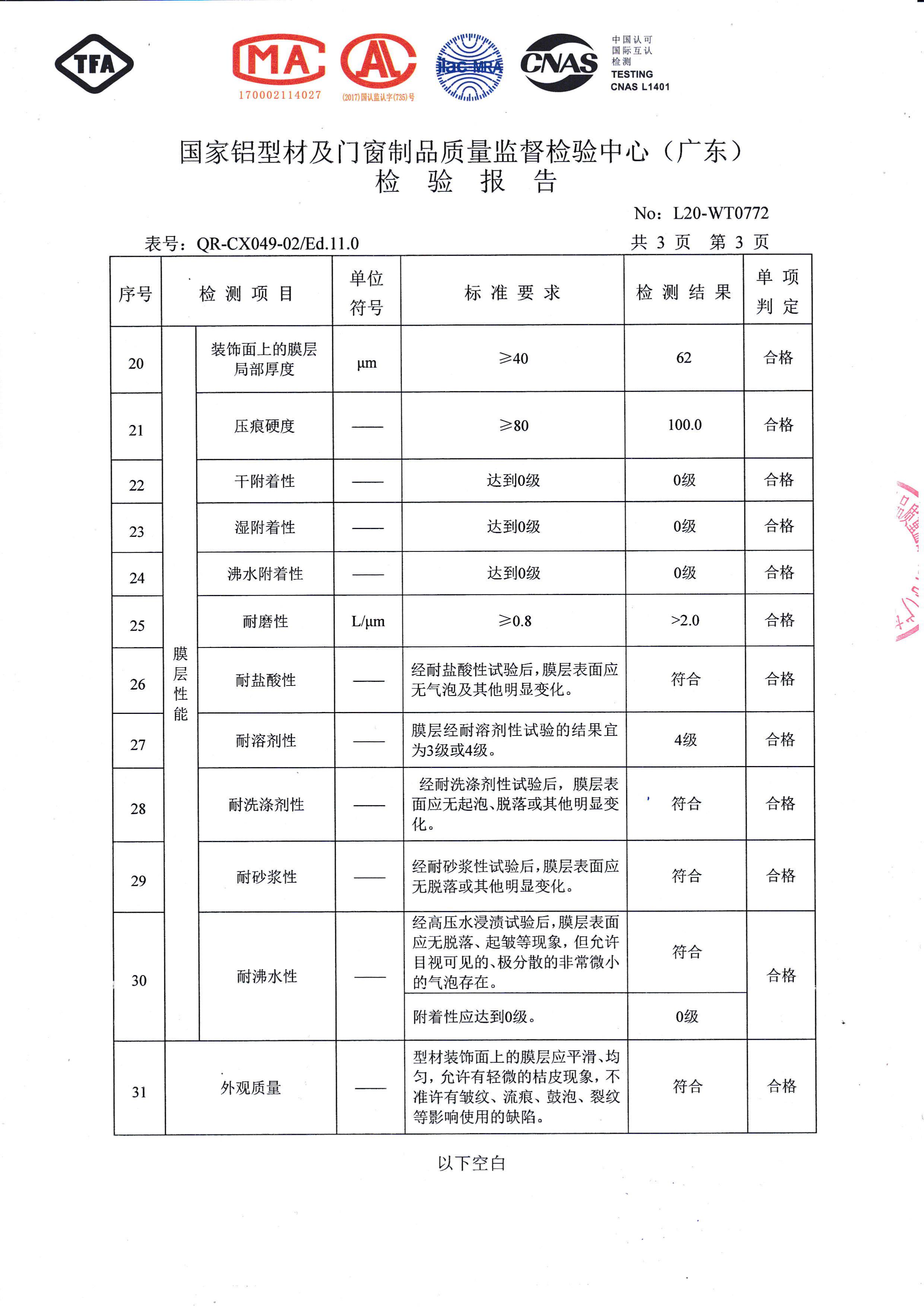 Inspection report of powder spraying profile (4)