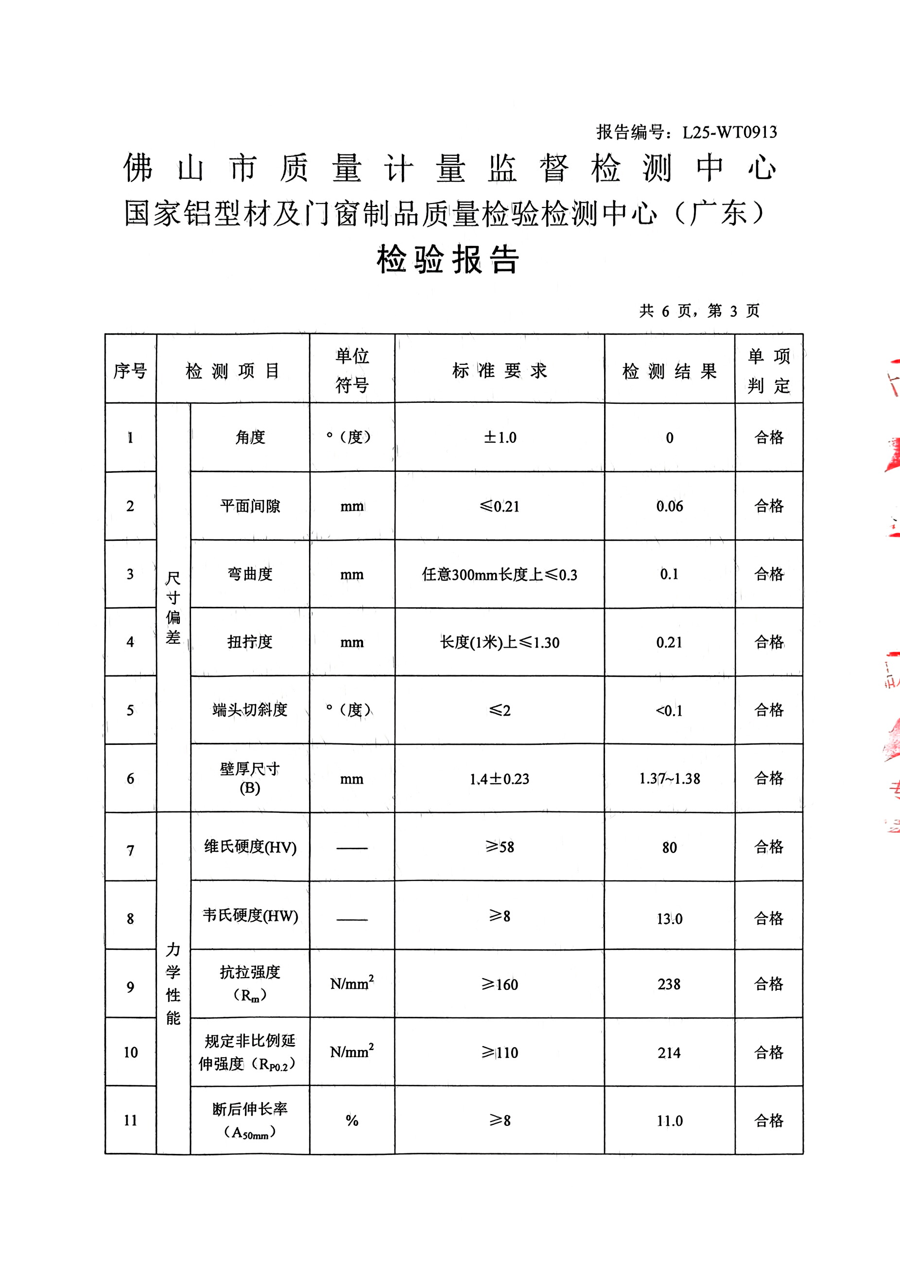 L25-WT0913_喷粉型材-3