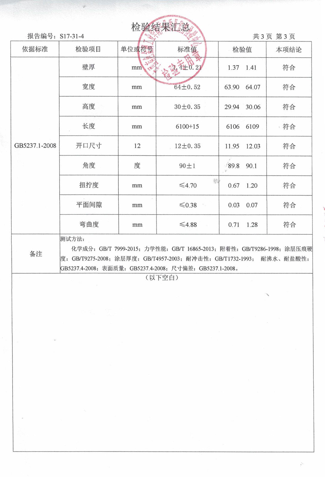 Powder Report 4