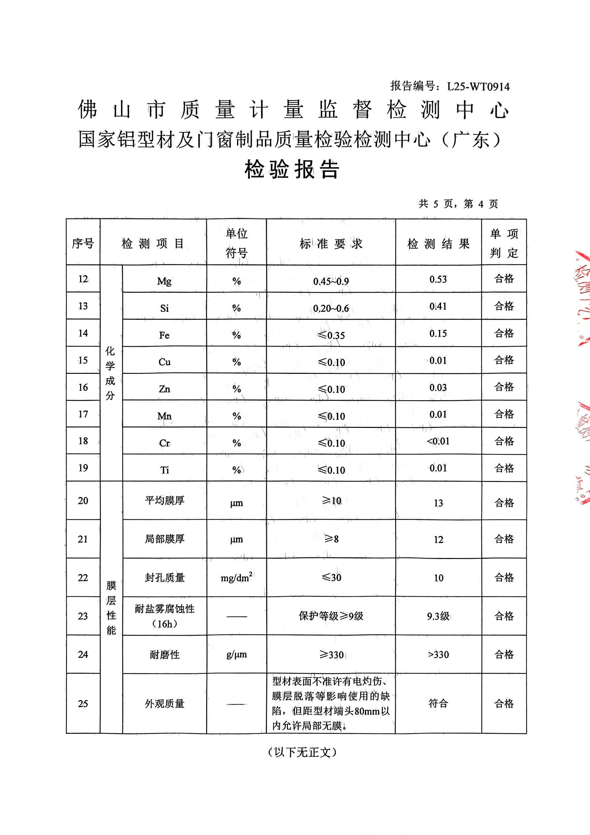 L25-WT0914_阳极氧化型材-4