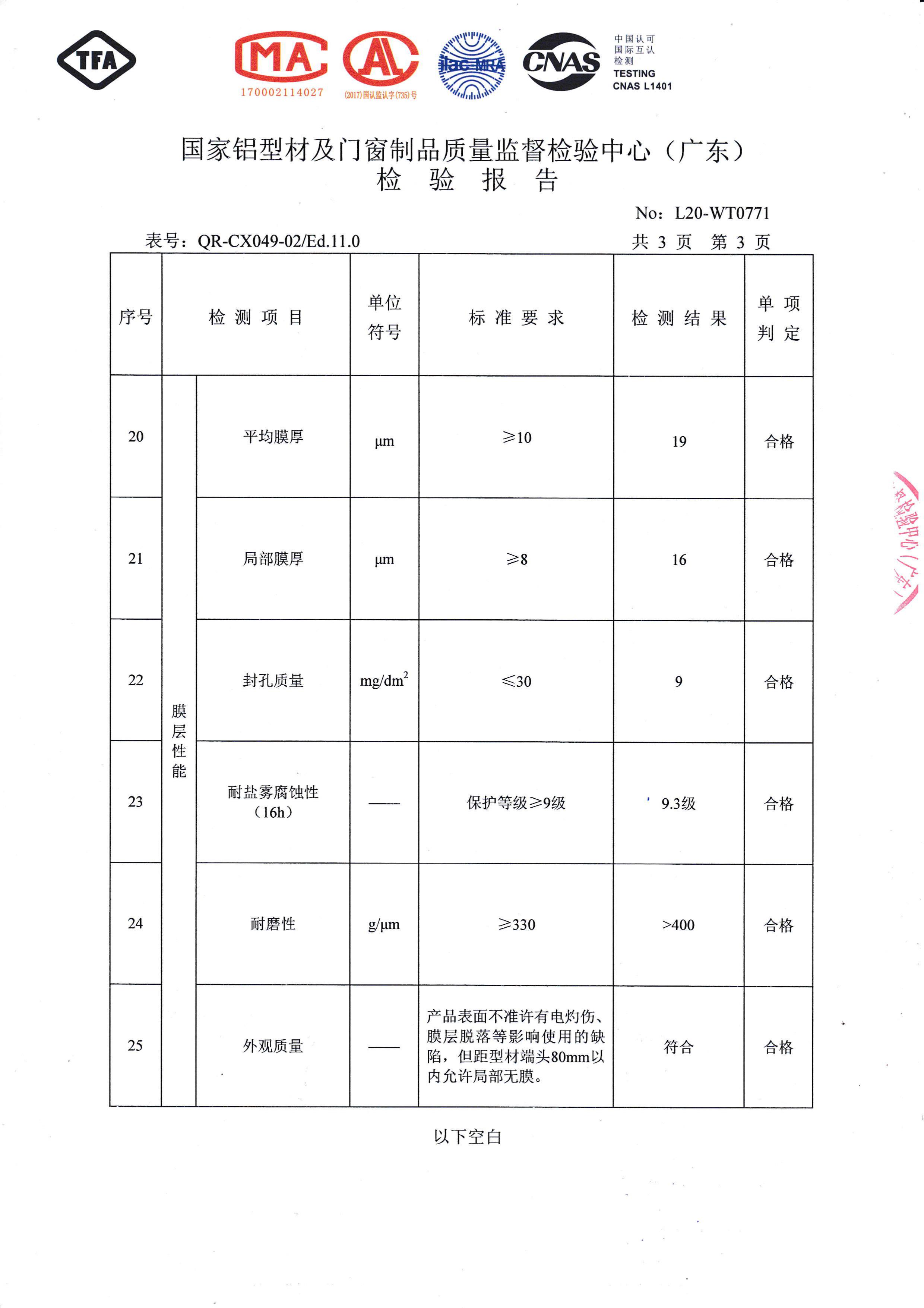 阳极氧化检验报告（四）