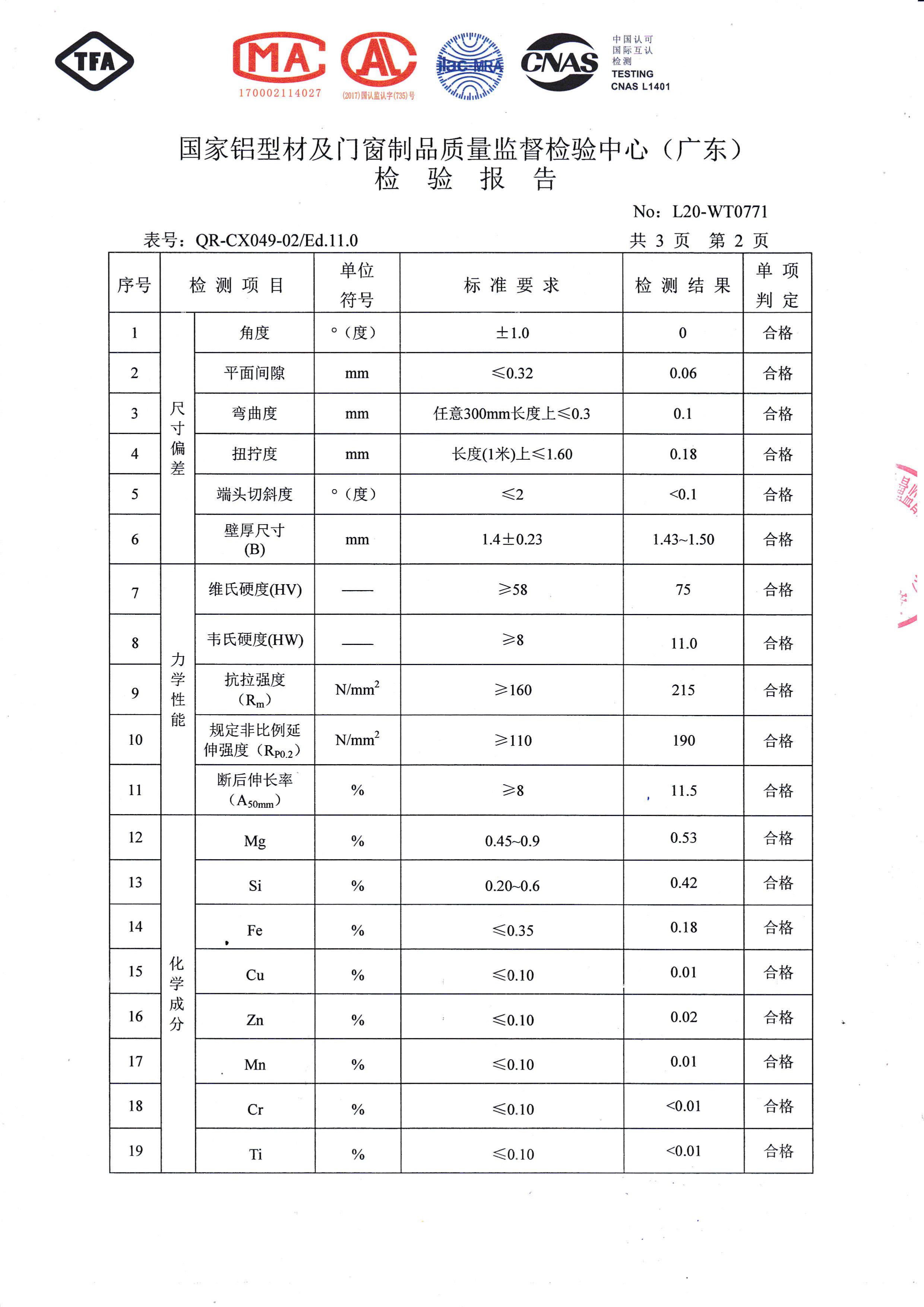 阳极氧化检验报告（三）