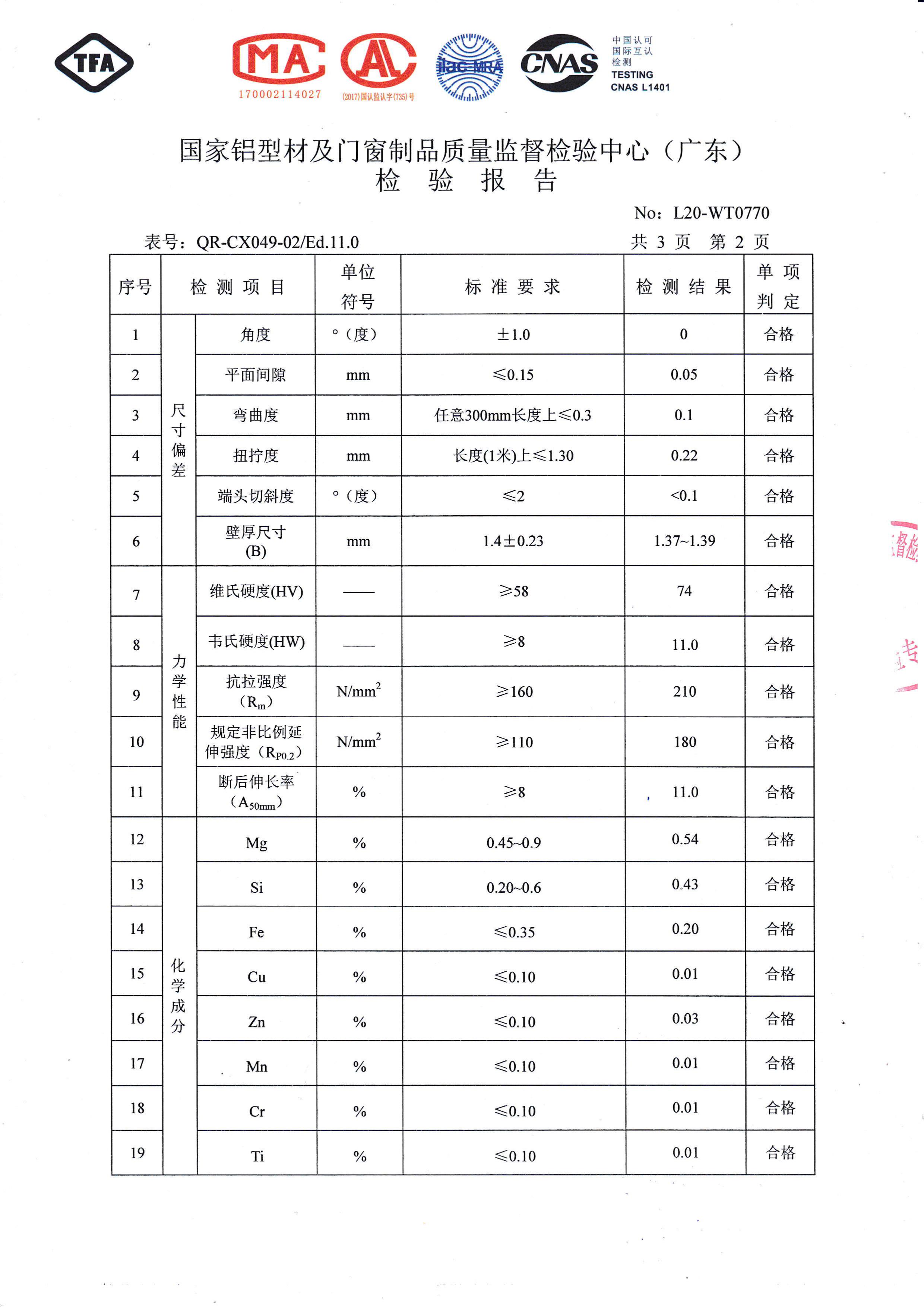 电泳涂漆检验报告（三）