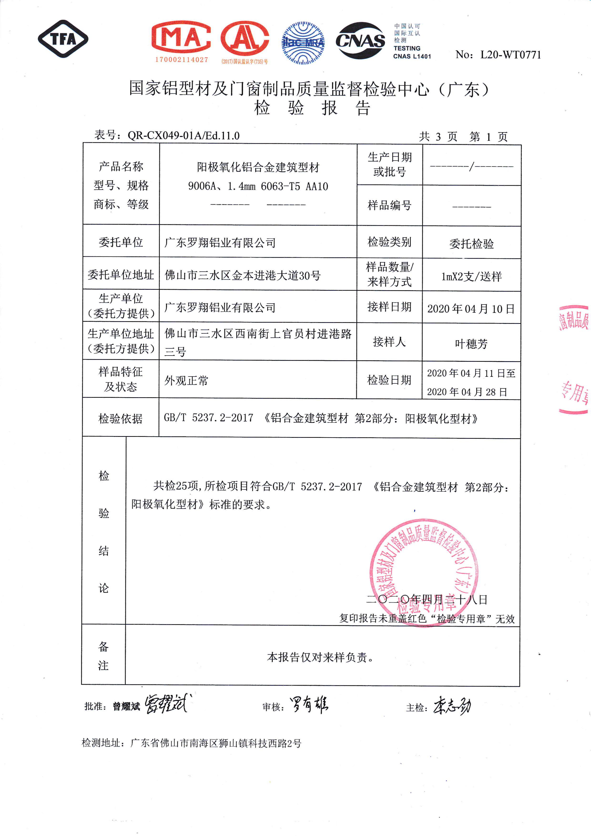 Anodic oxidation test report (2)