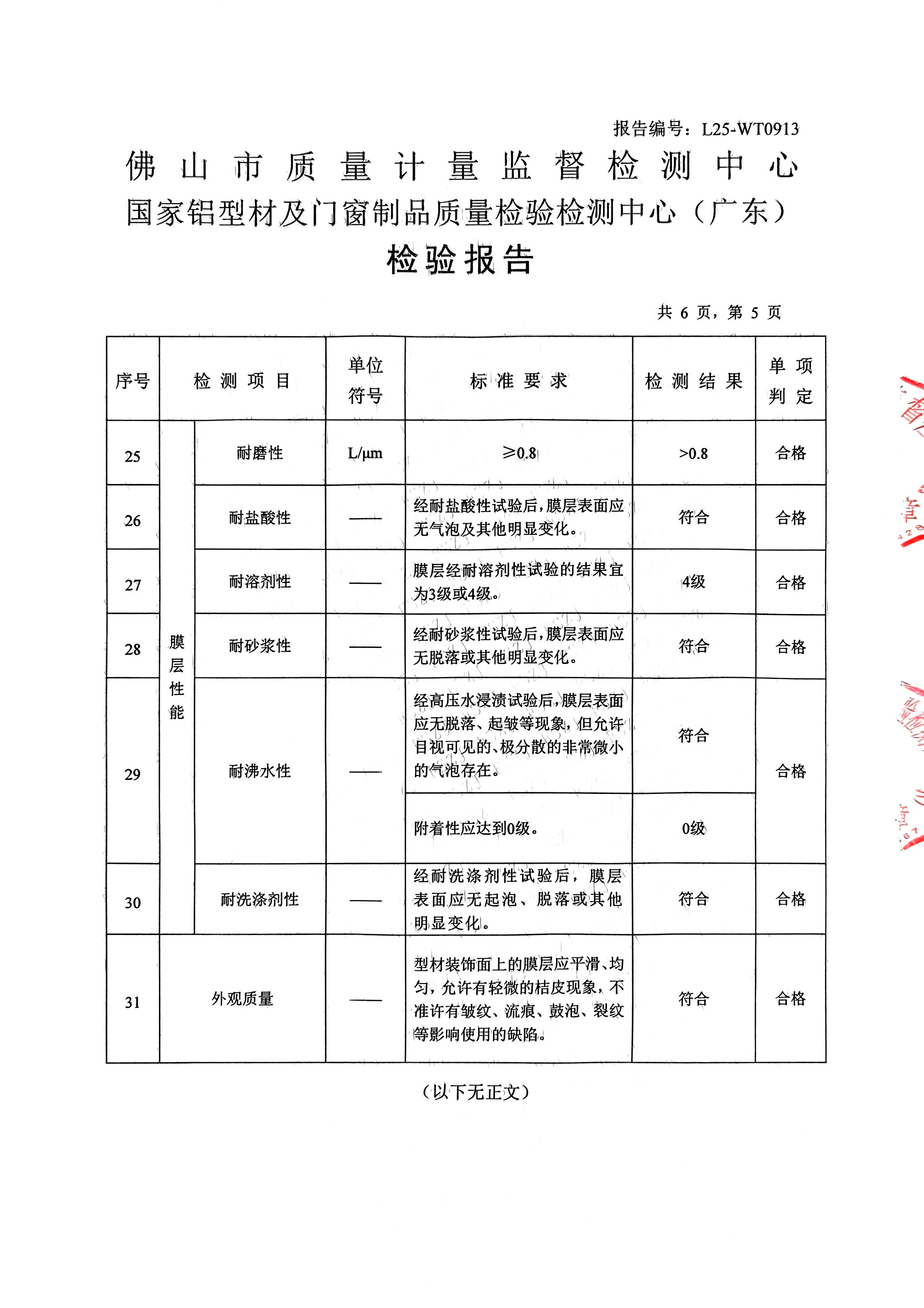 L25-WT0913_喷粉型材-5