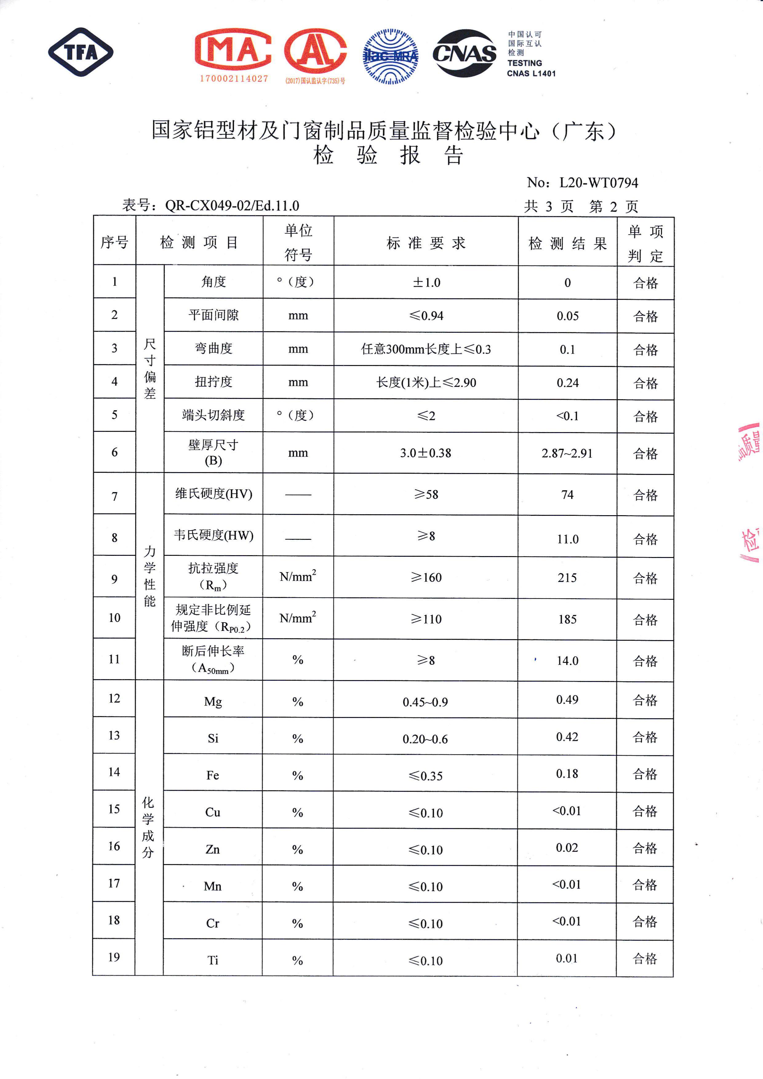 喷漆型材6063-T5检验报告（三）