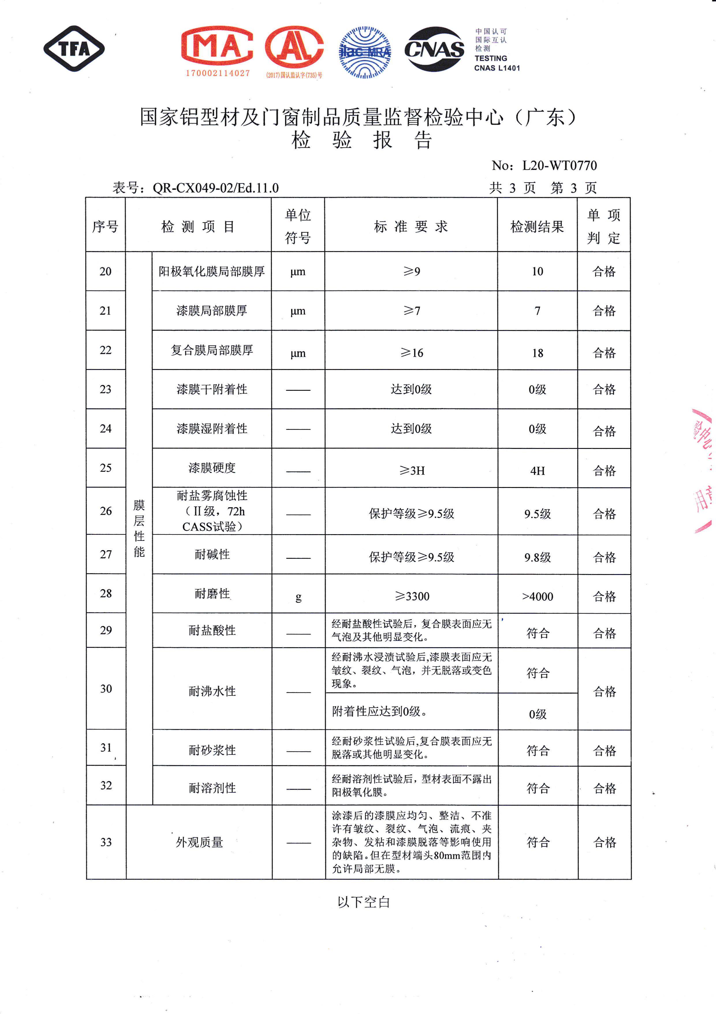 电泳涂漆检验报告（四）