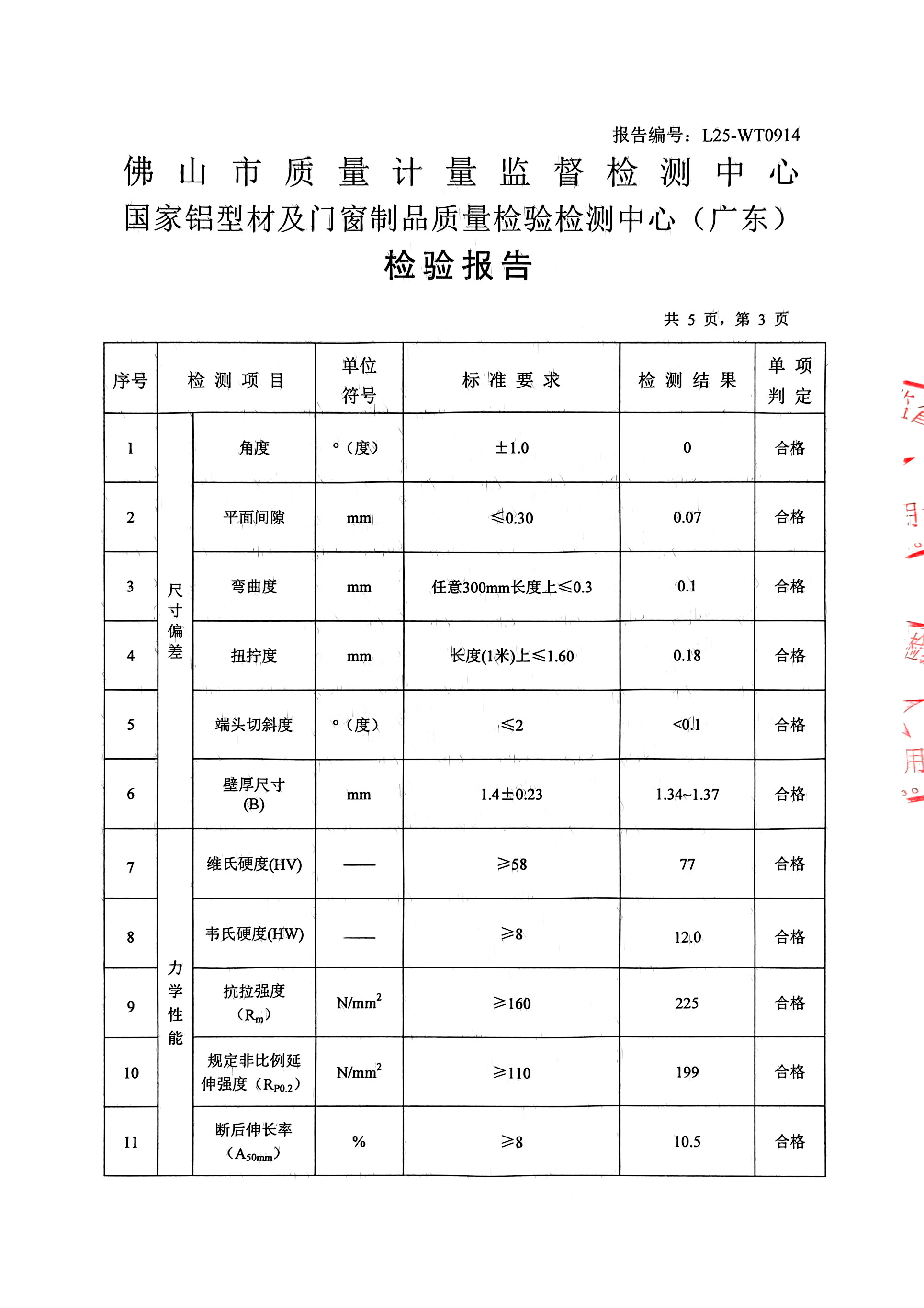 L25-WT0914_阳极氧化型材-3