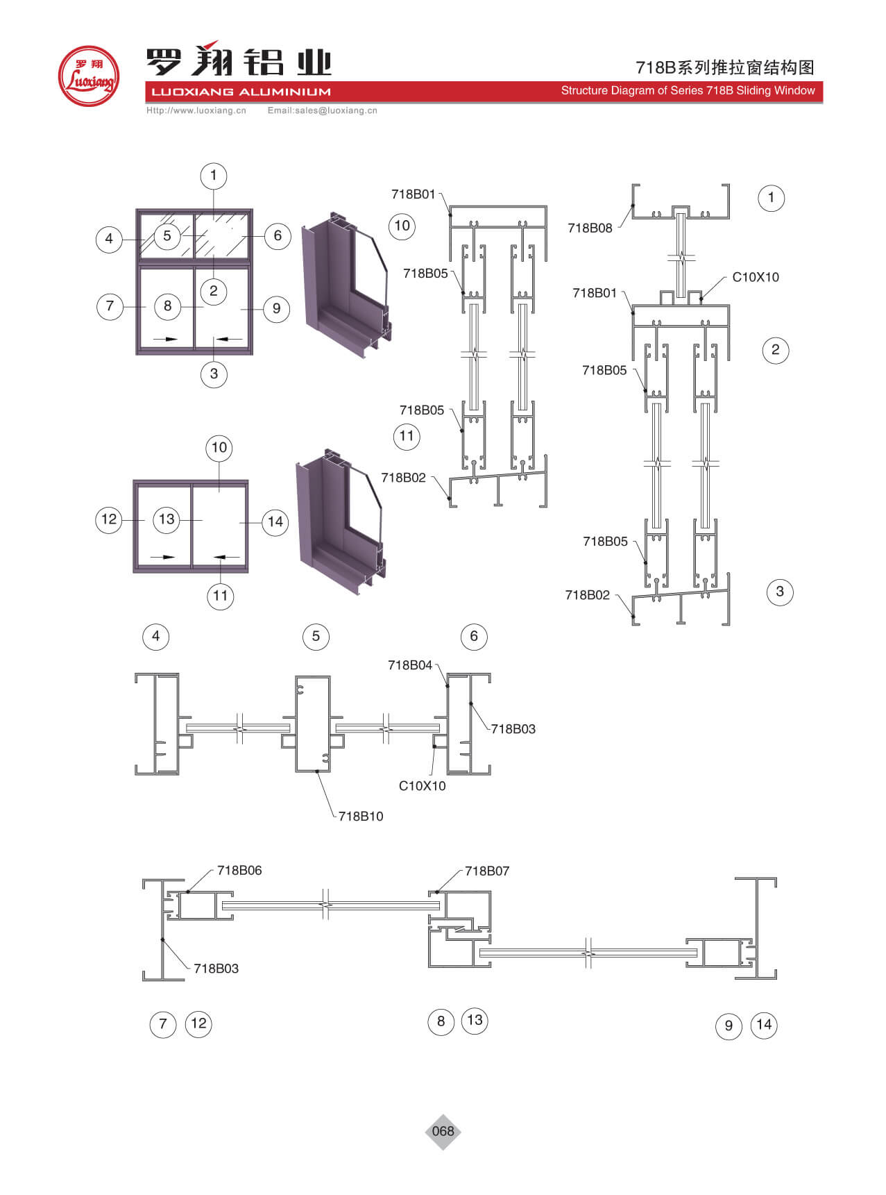 Series 718B