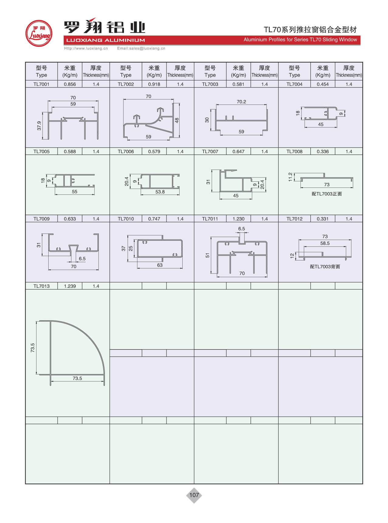 Series TL70
