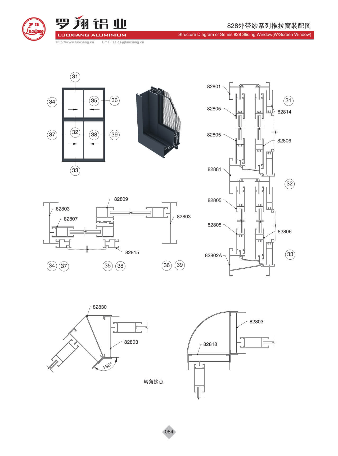 Series 828