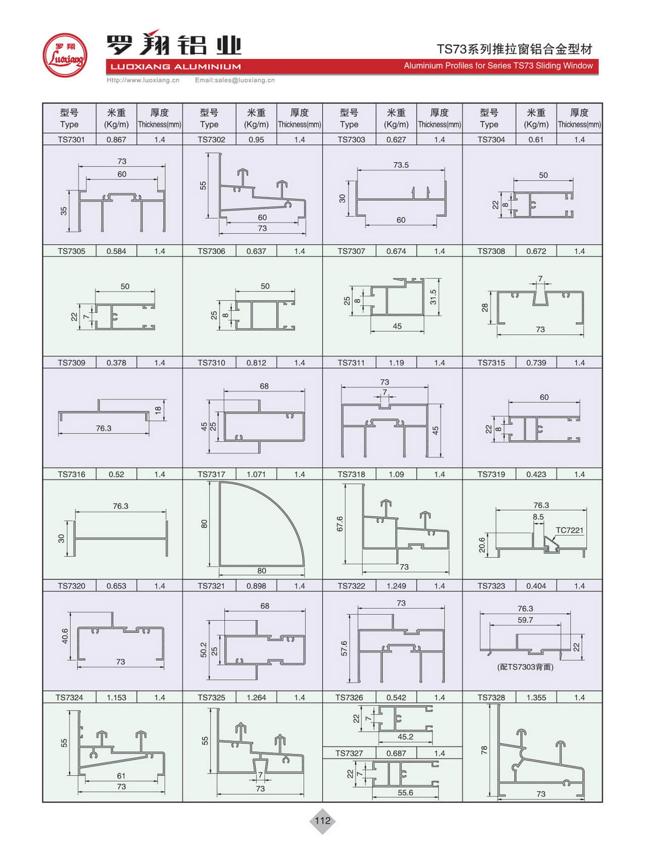 Series TS73