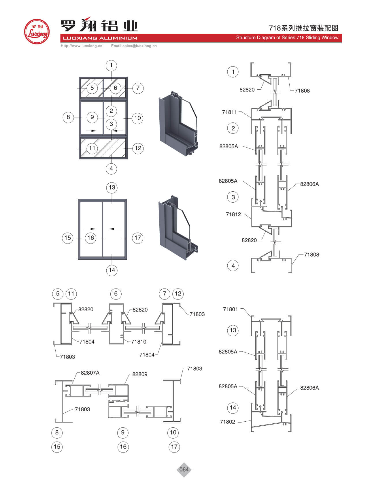 Series 718