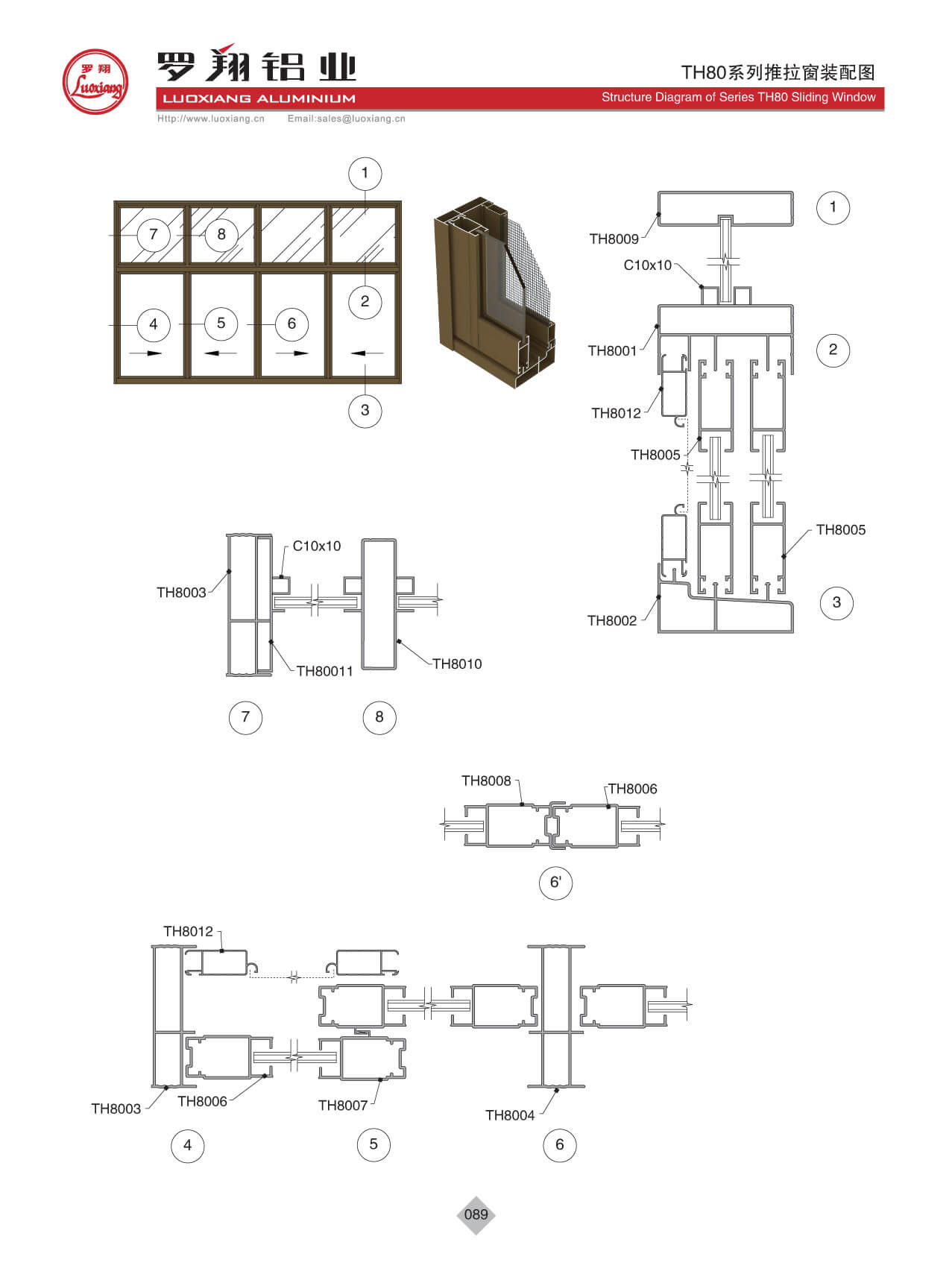 Series TH80