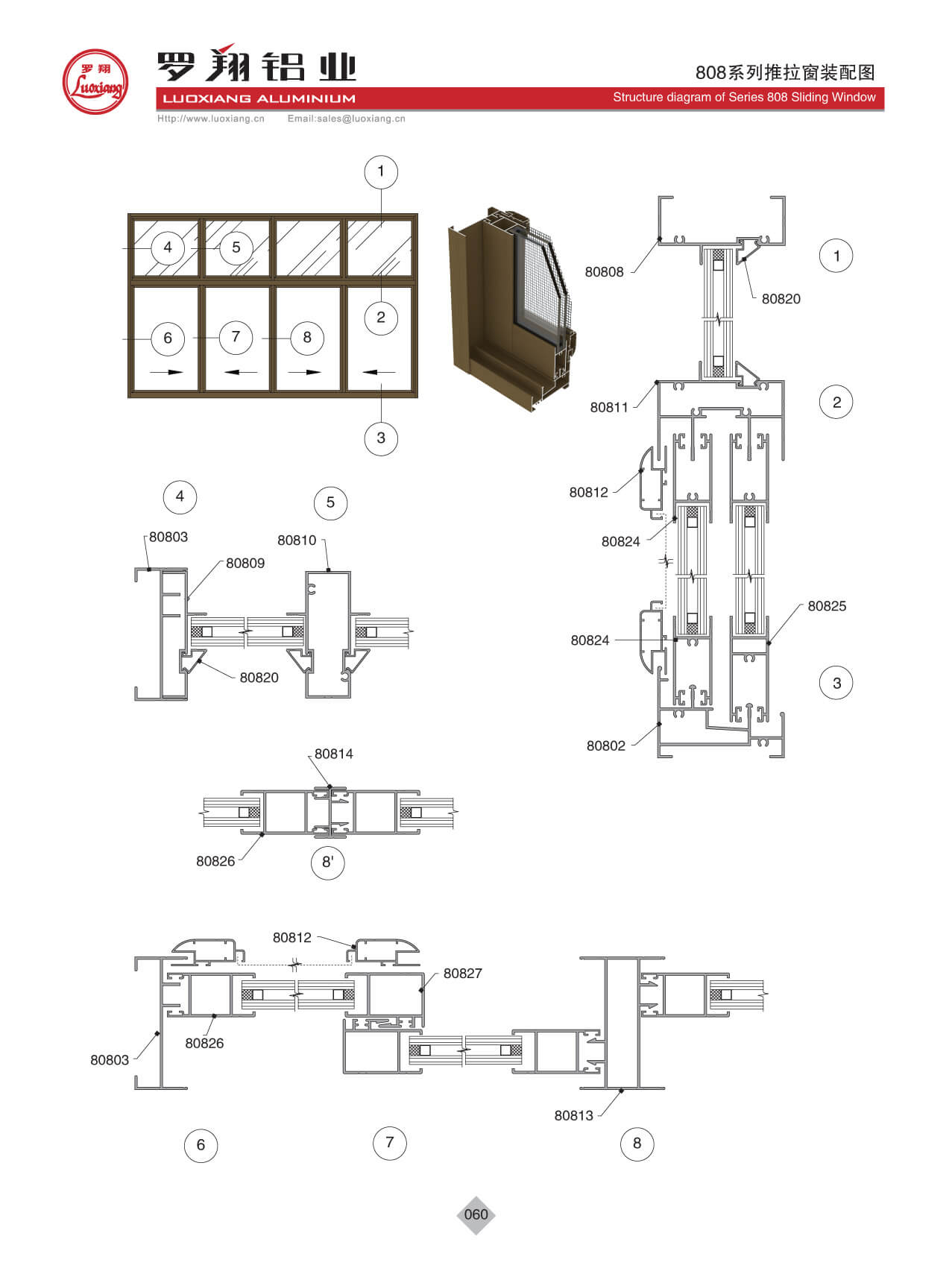 Series 808