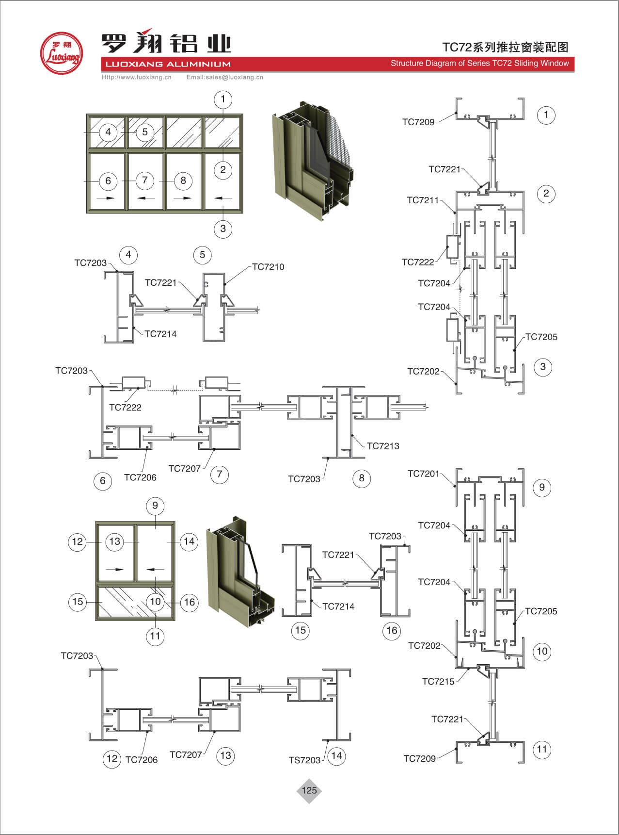 Series TC72