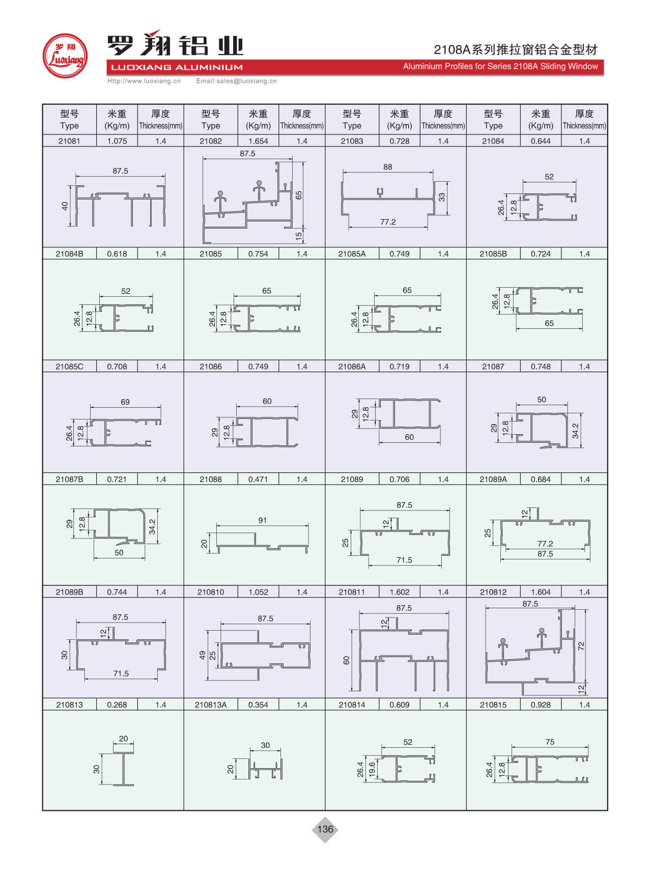 Series 2108A