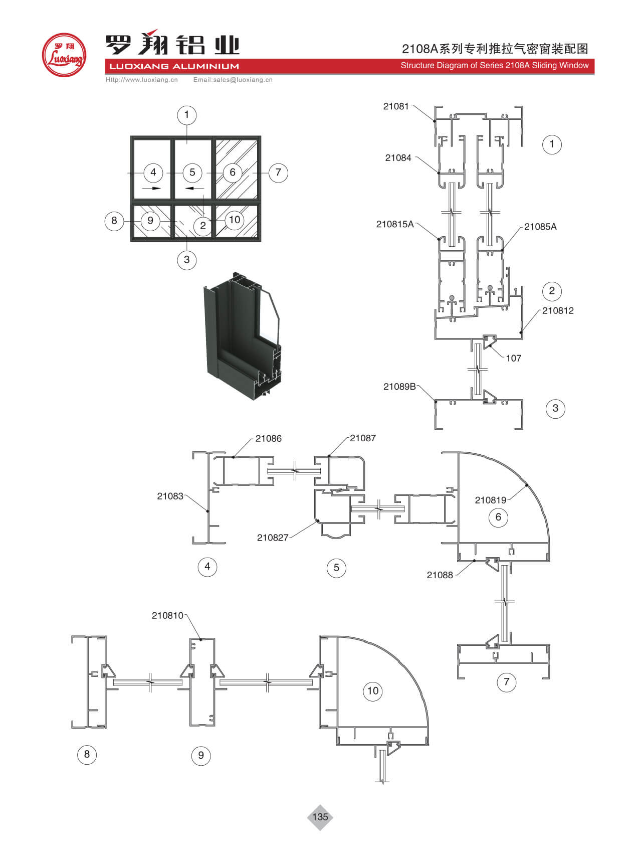 Series 2108A