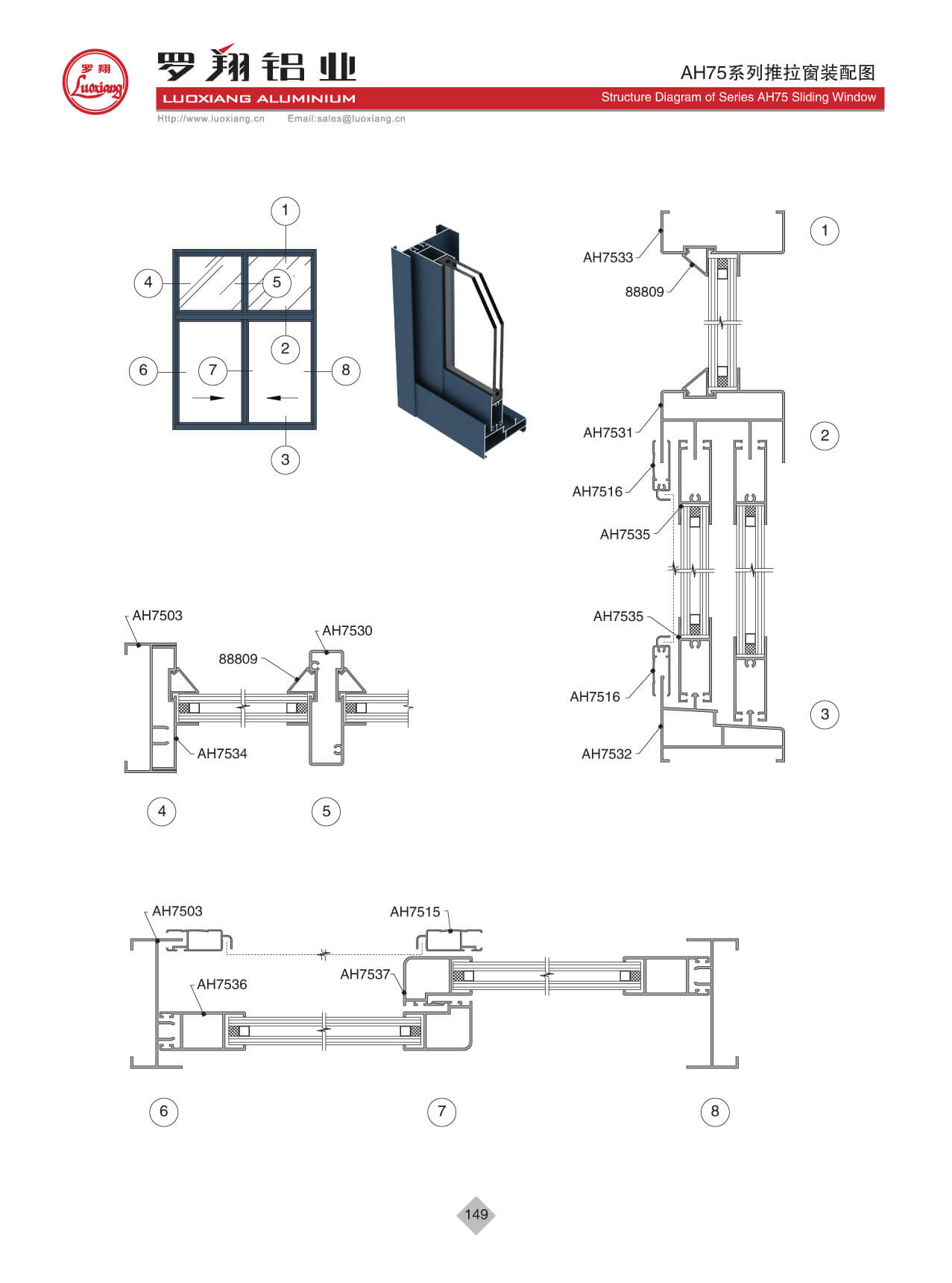 Series AH75