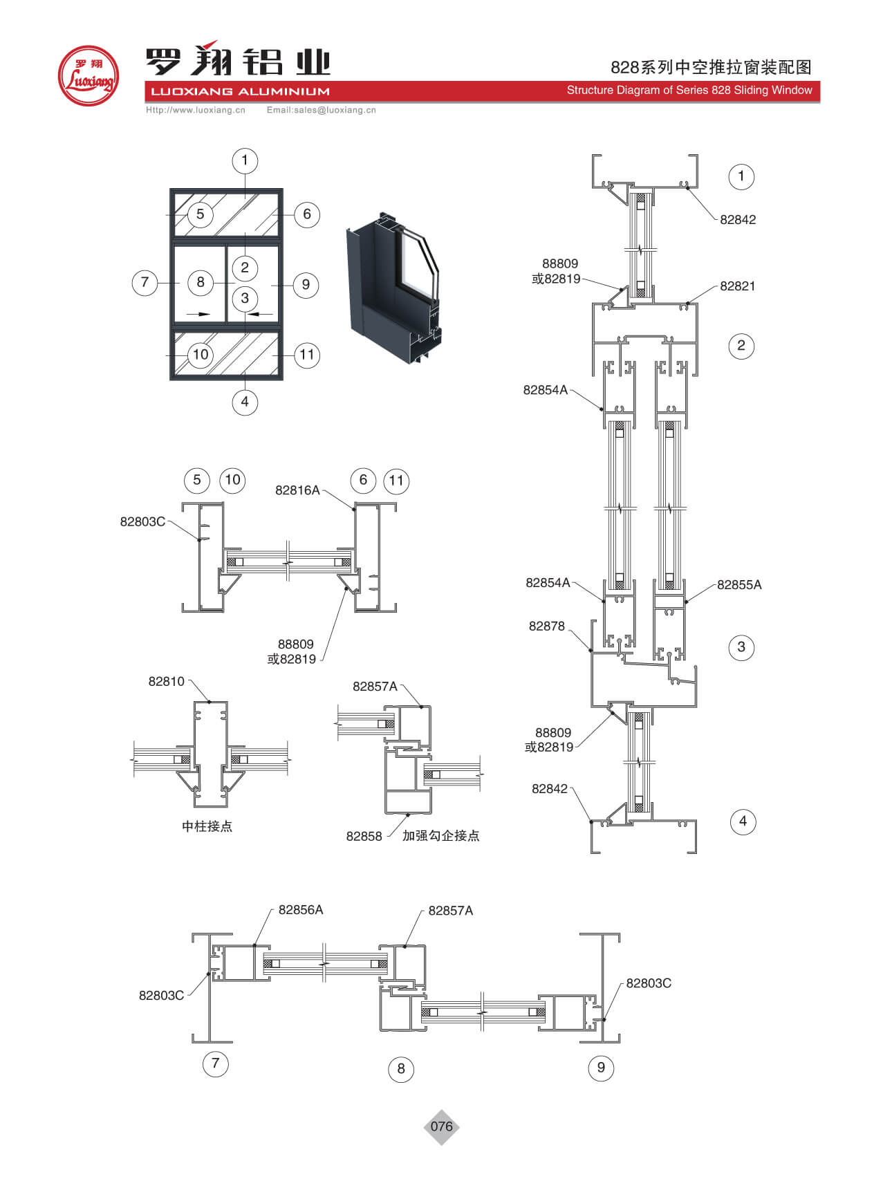 Series 828