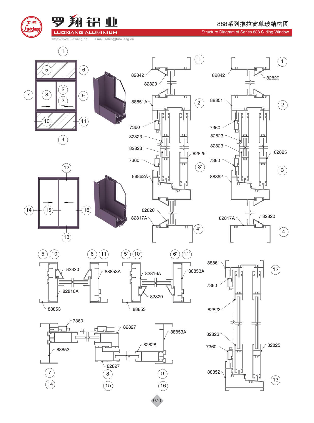 Series 888