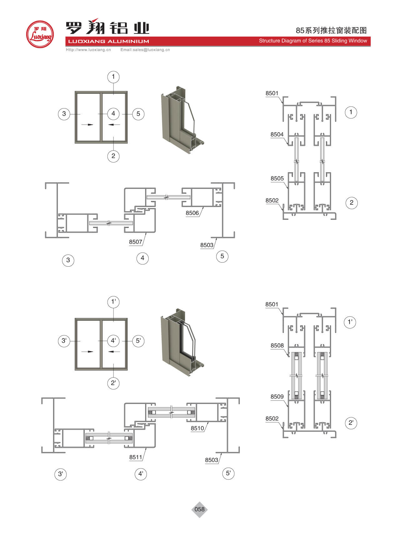 Series 85