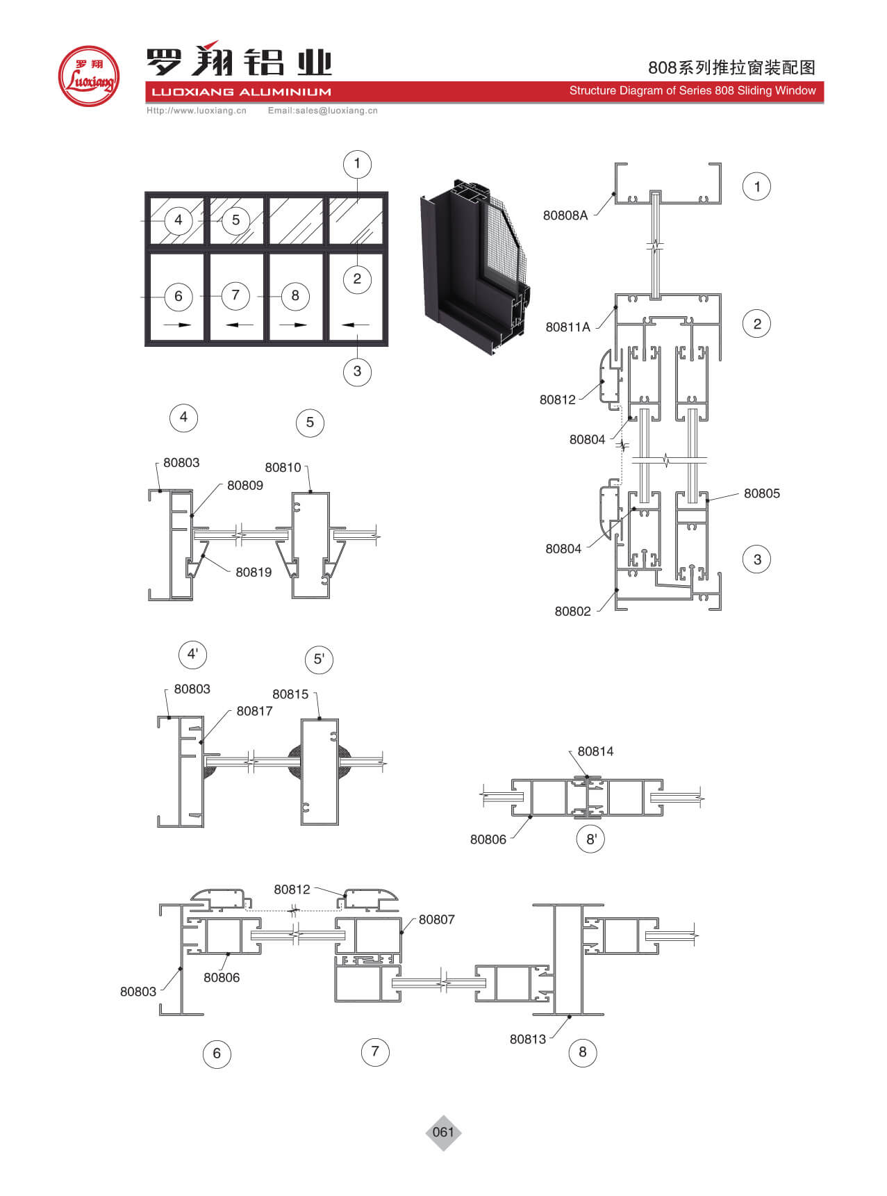 Series 808