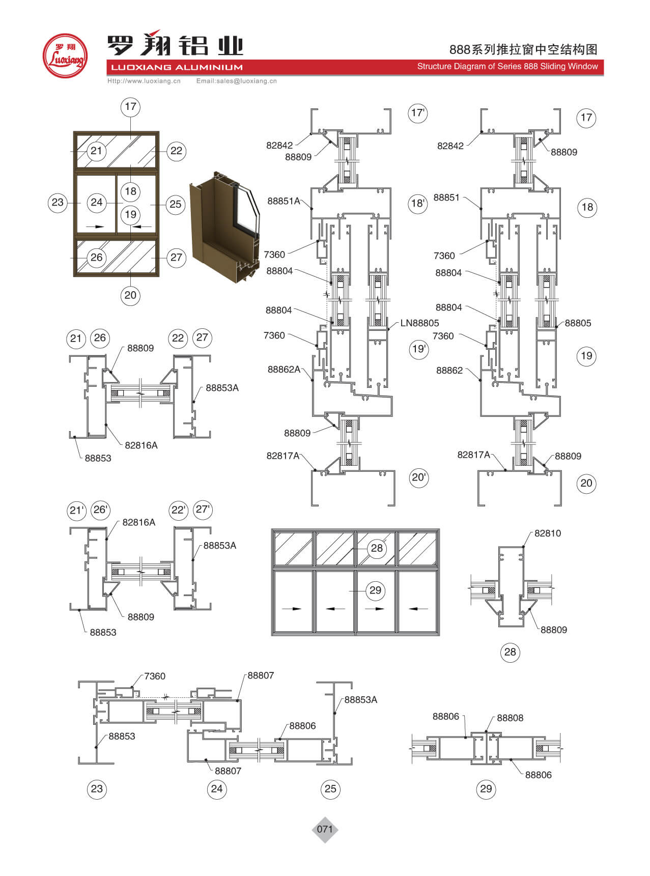 Series 888