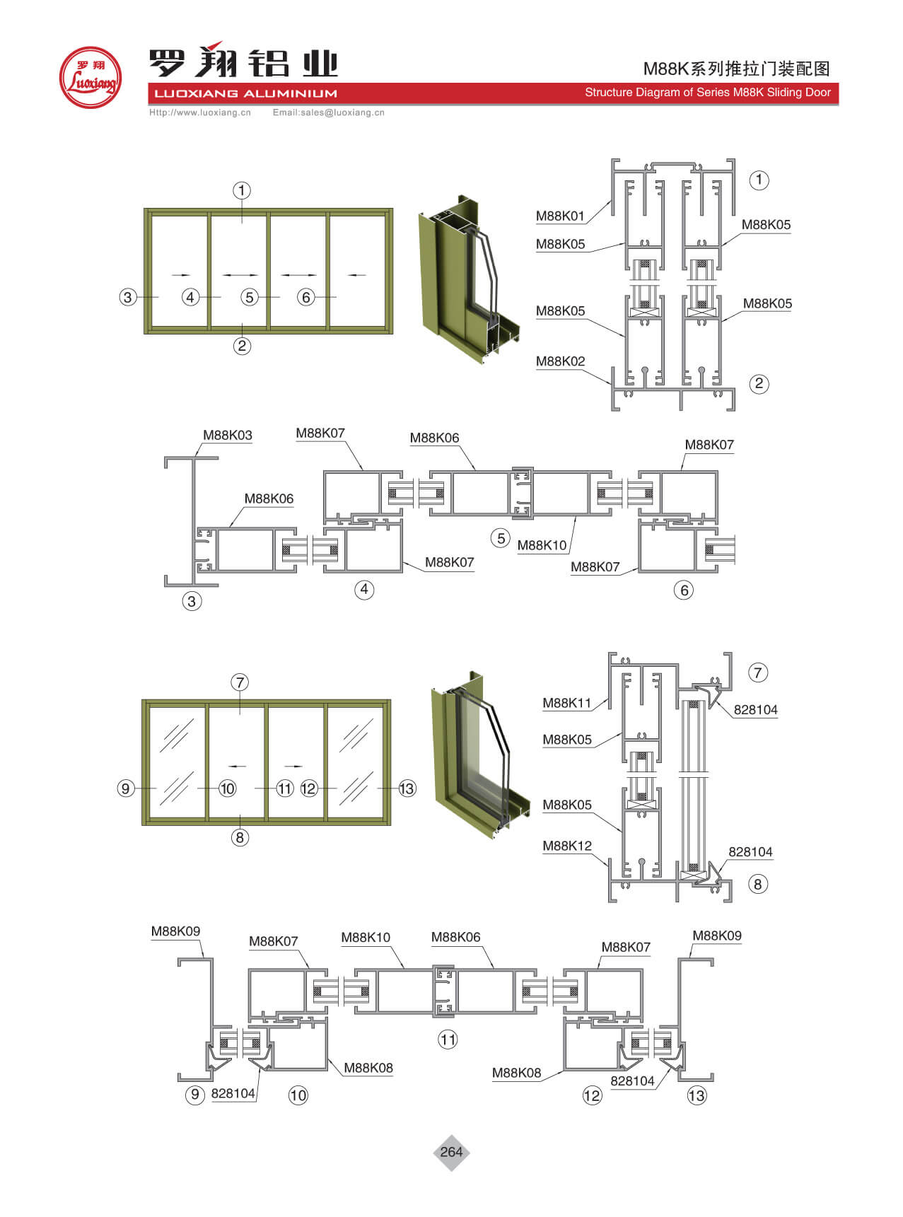 Series M88K