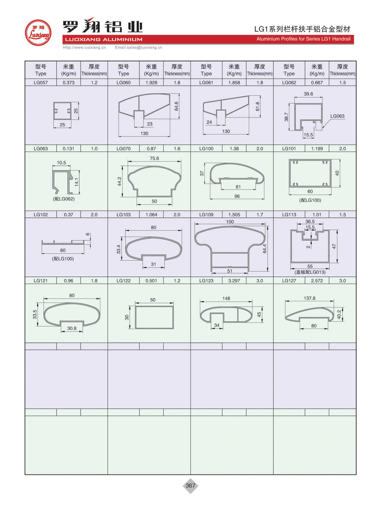 LG1系列栏杆