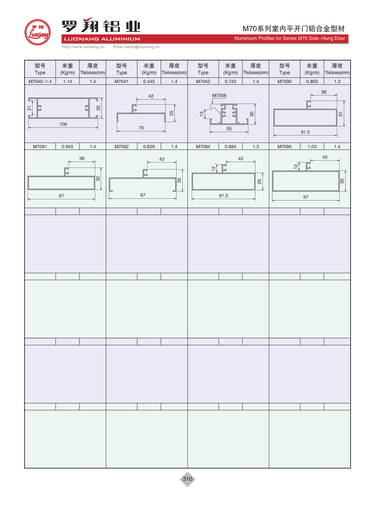 M70系列平开门