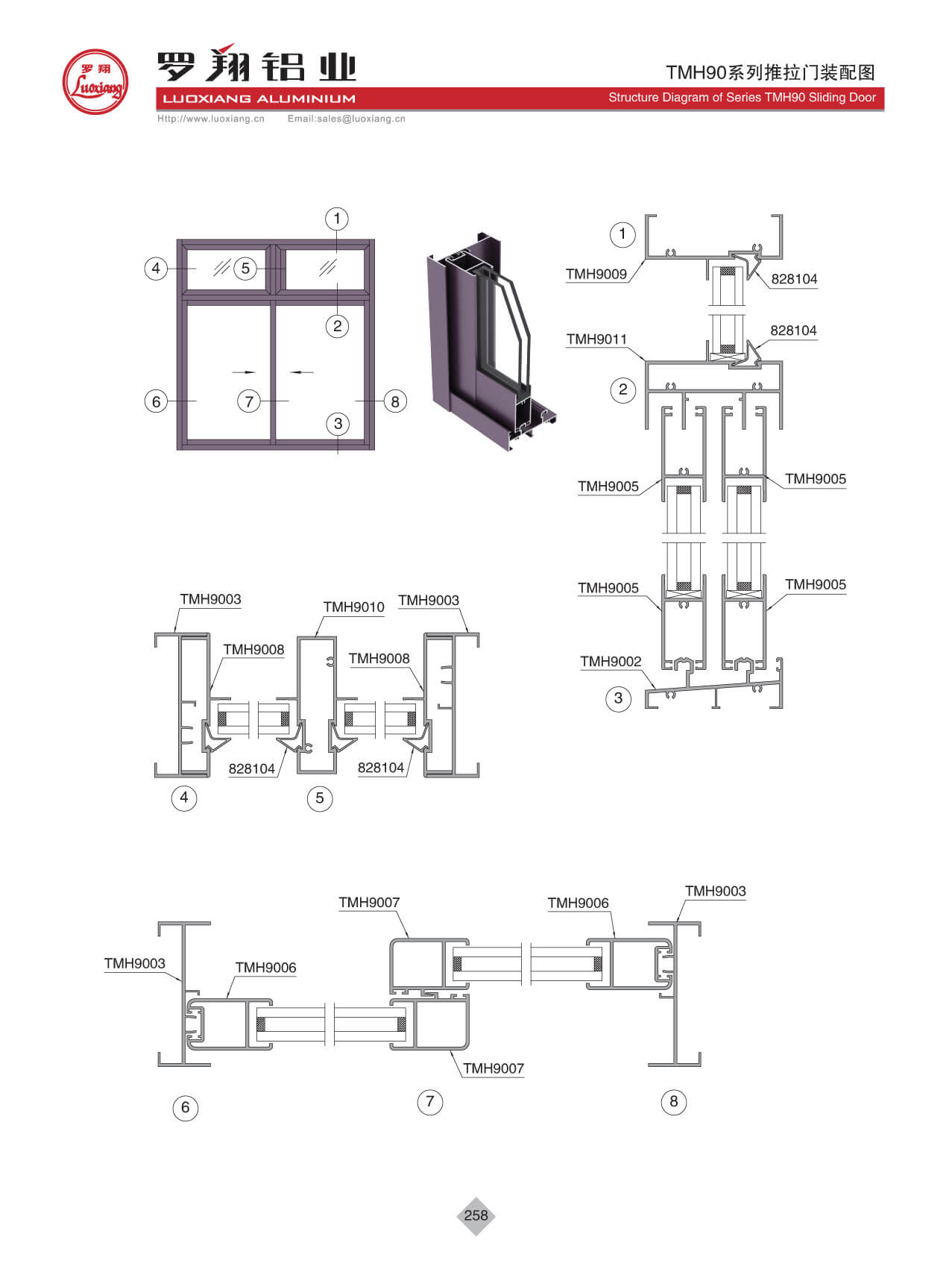 Series TMH90