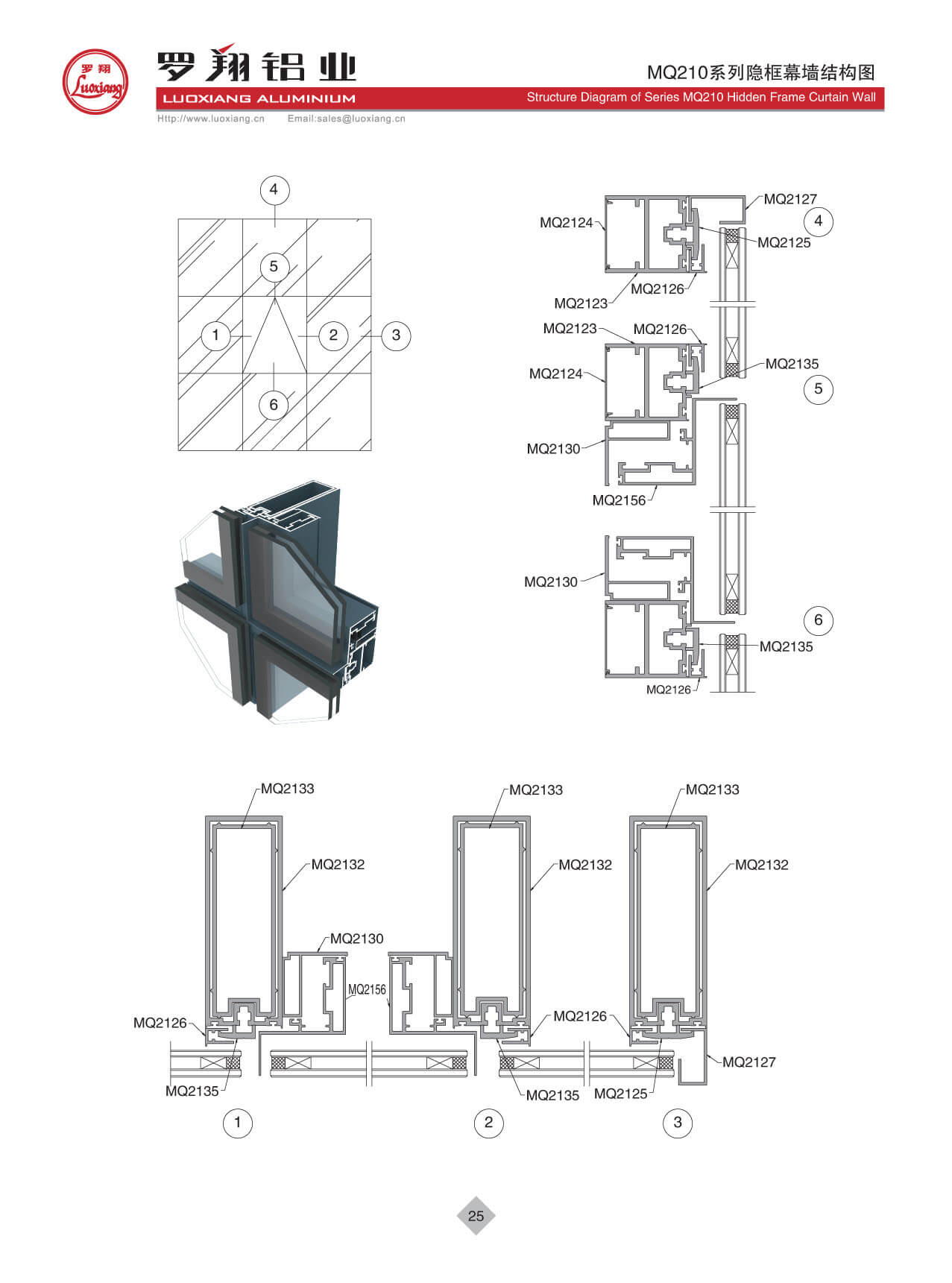 Series MQ210