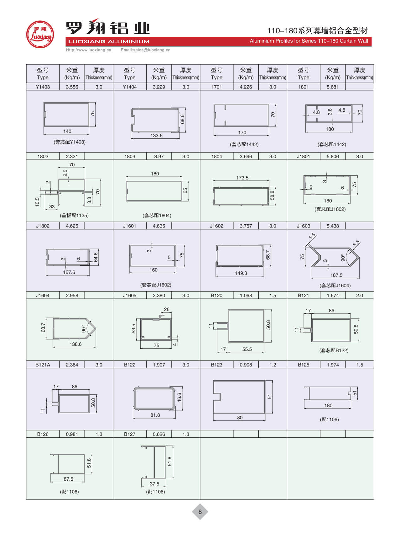 110-180系列常规幕墙