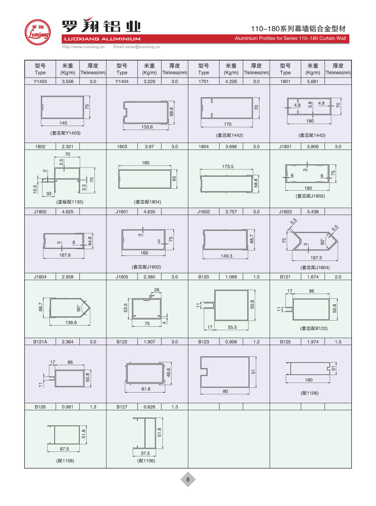 110-180系列常规幕墙