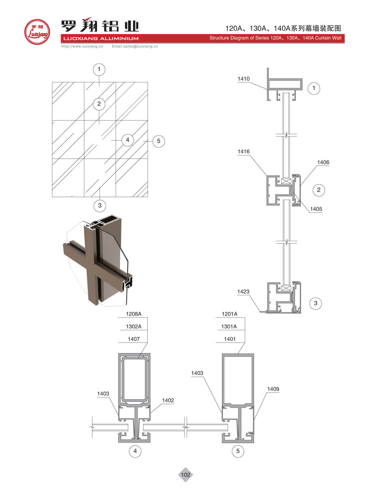 120A、130A、140A系列幕墙