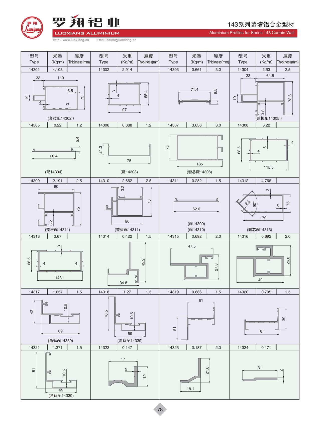 143系列幕墙