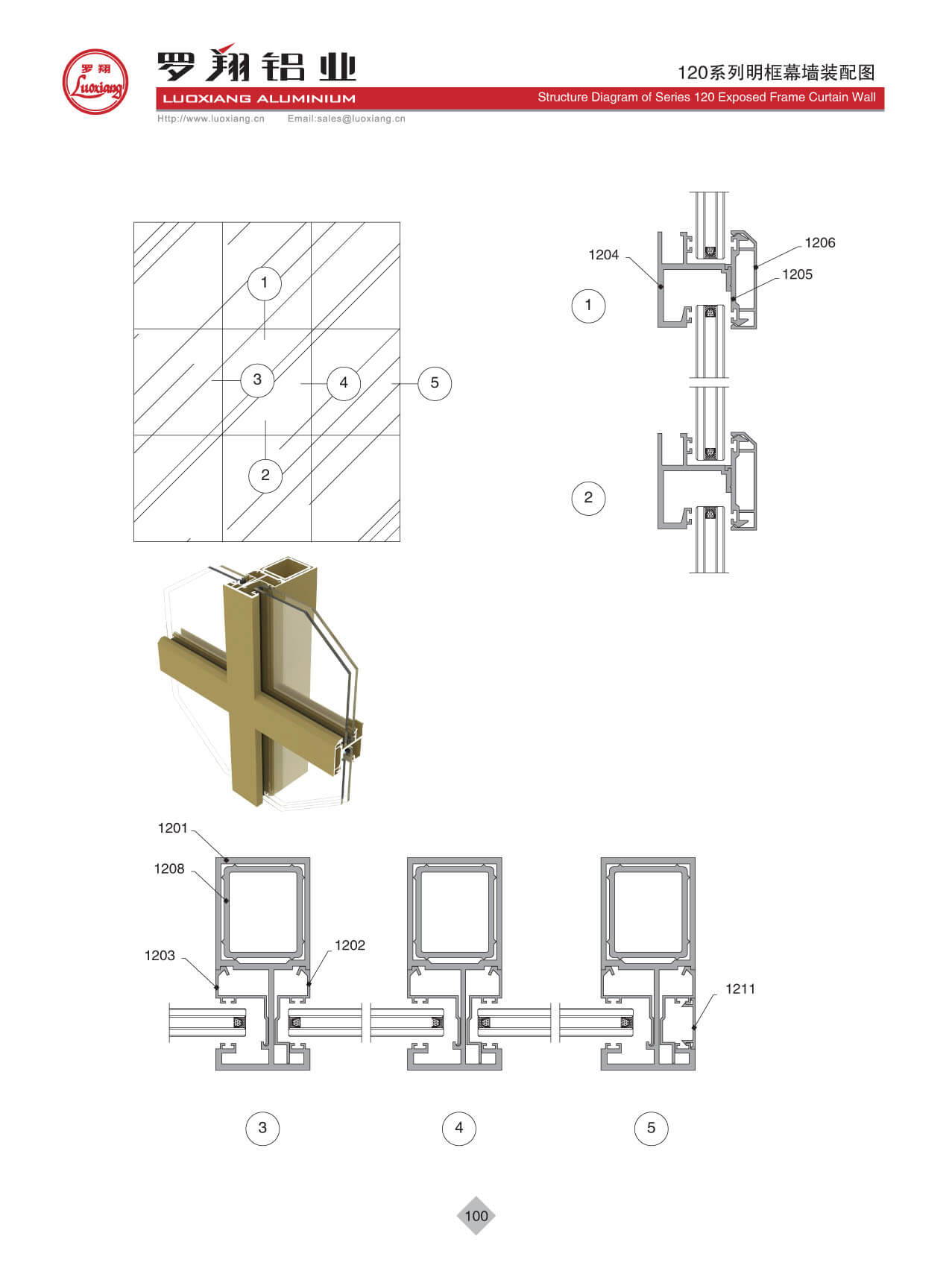 Series 120(Exposed Frame)