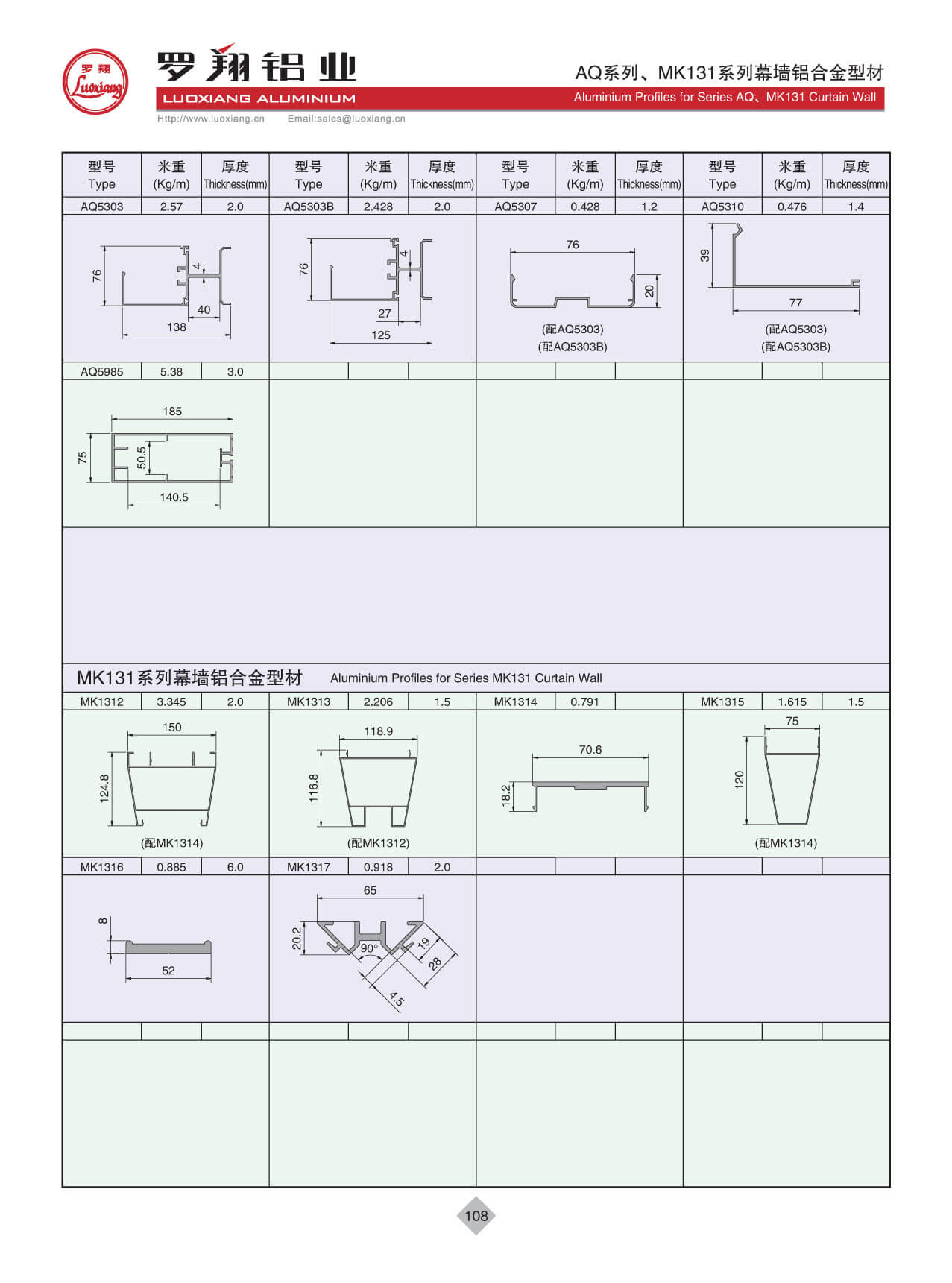 MK131、AQ系列幕墙