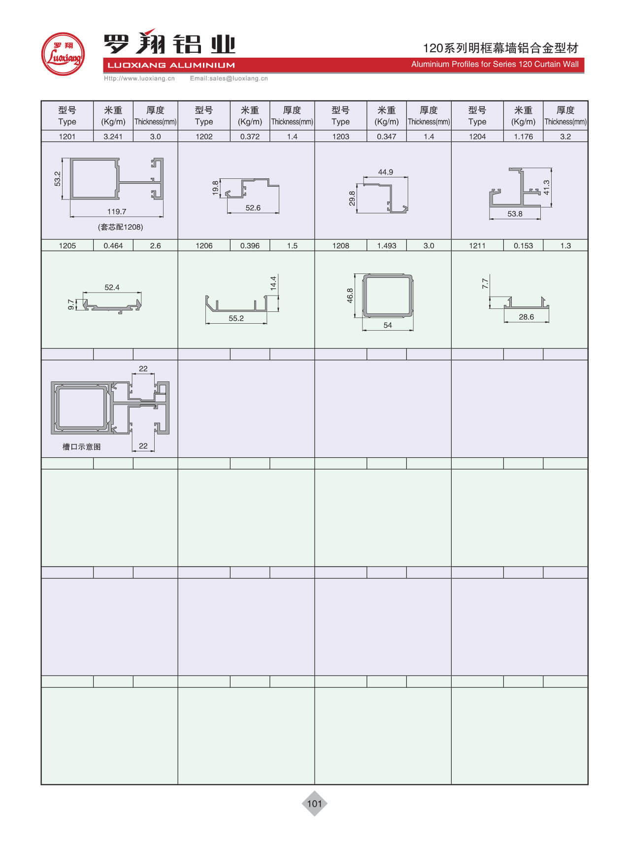 Series 120(Exposed Frame)