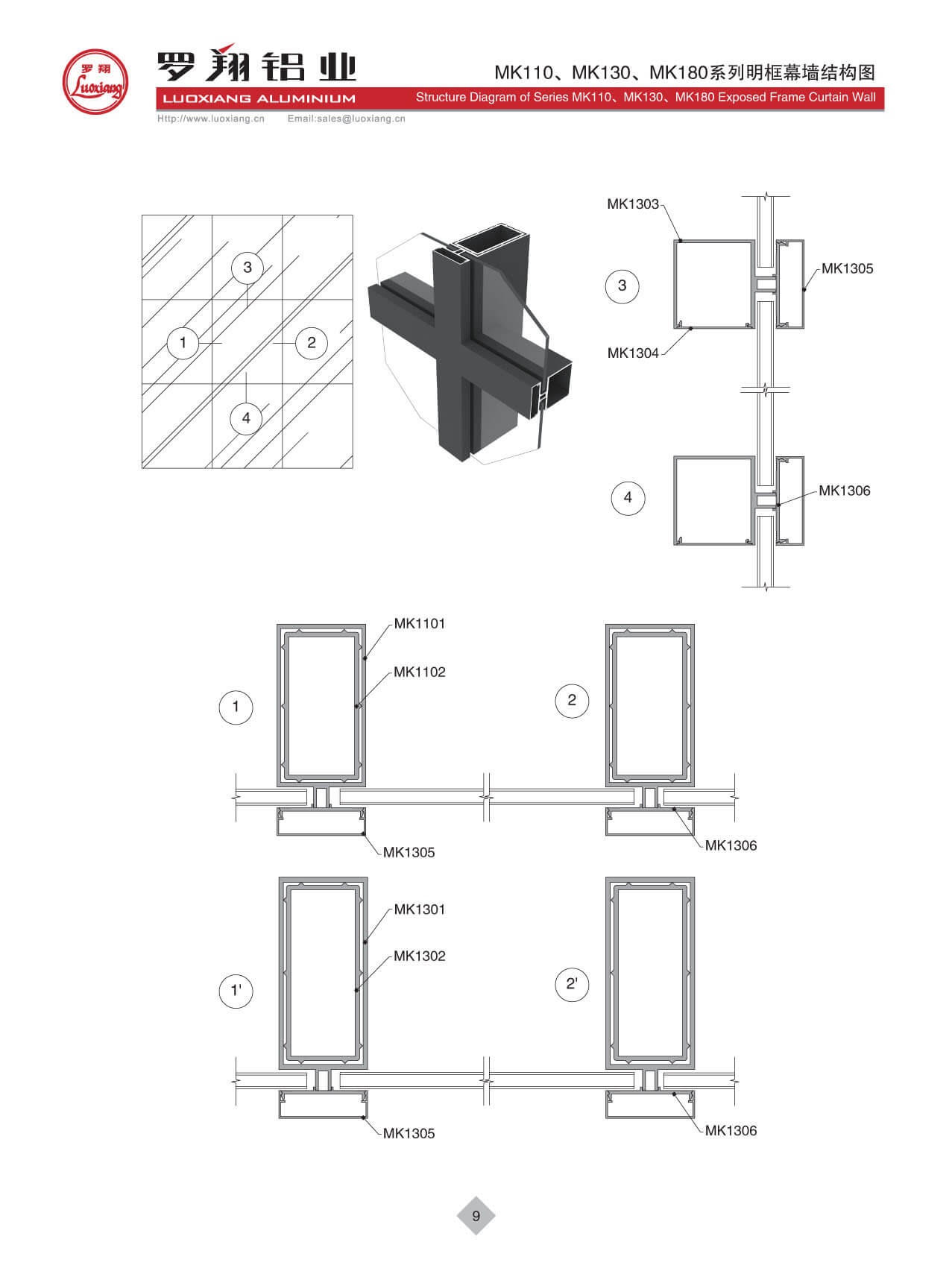 MK110、MK130、MK180系列常规幕墙