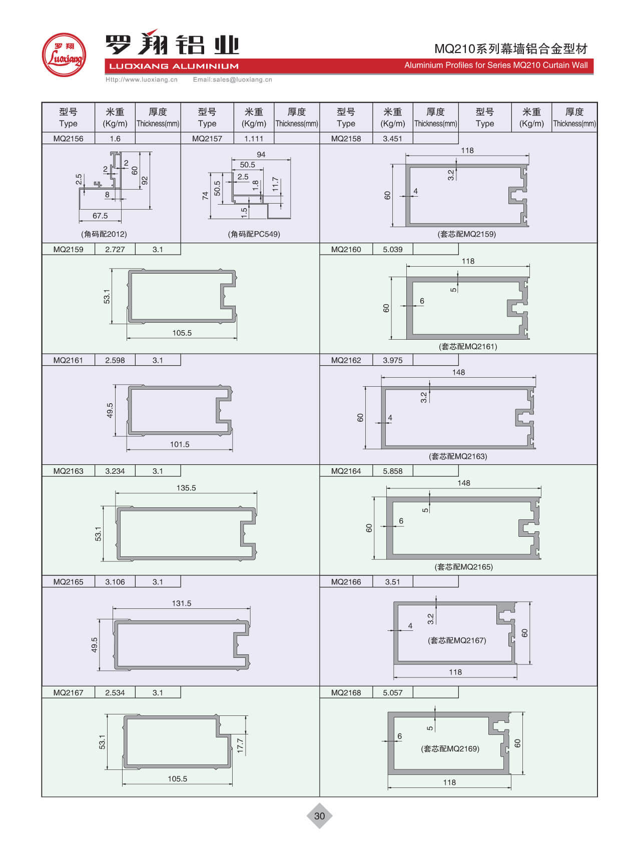 Series MQ210