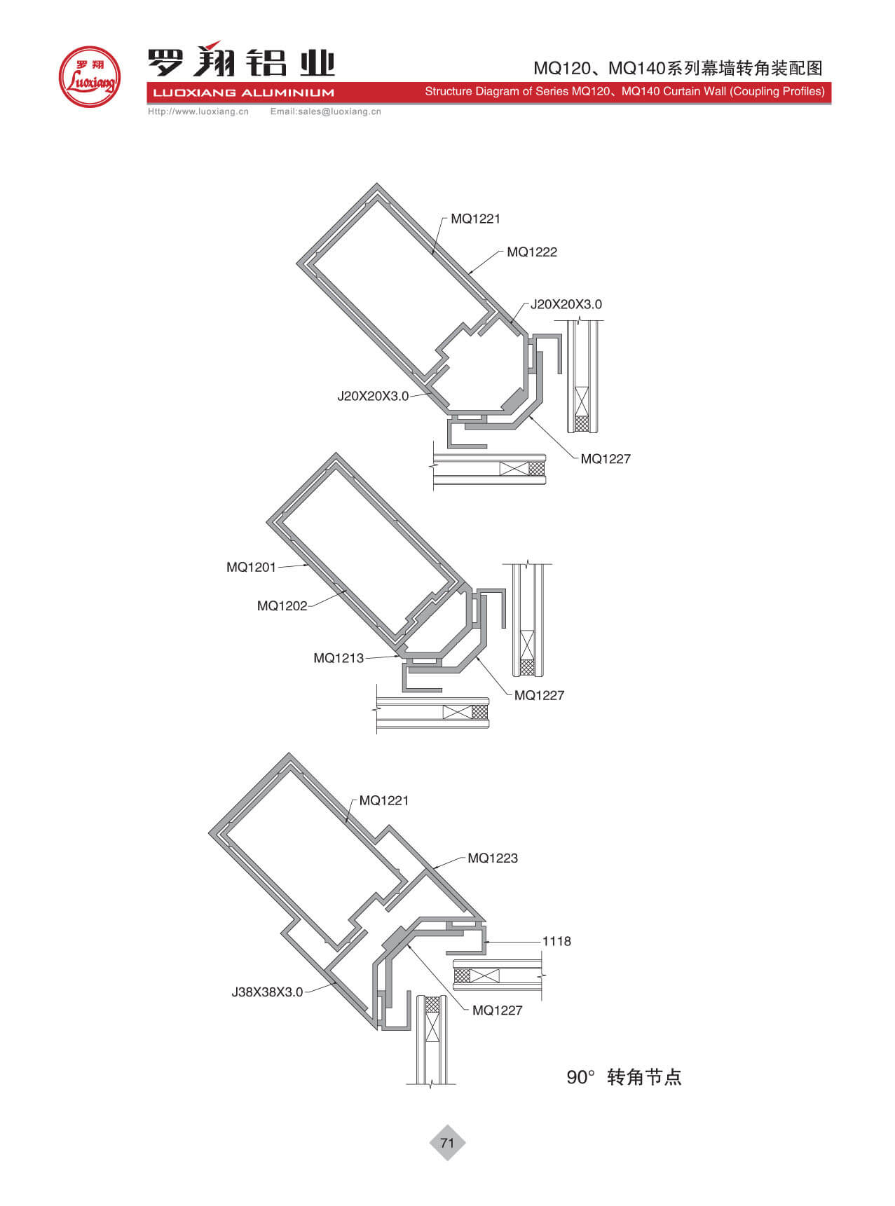 Series MQ120、MQ140