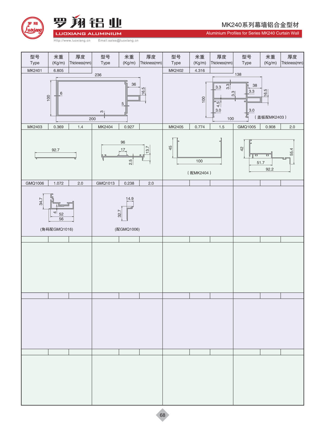 MK240系列幕墙