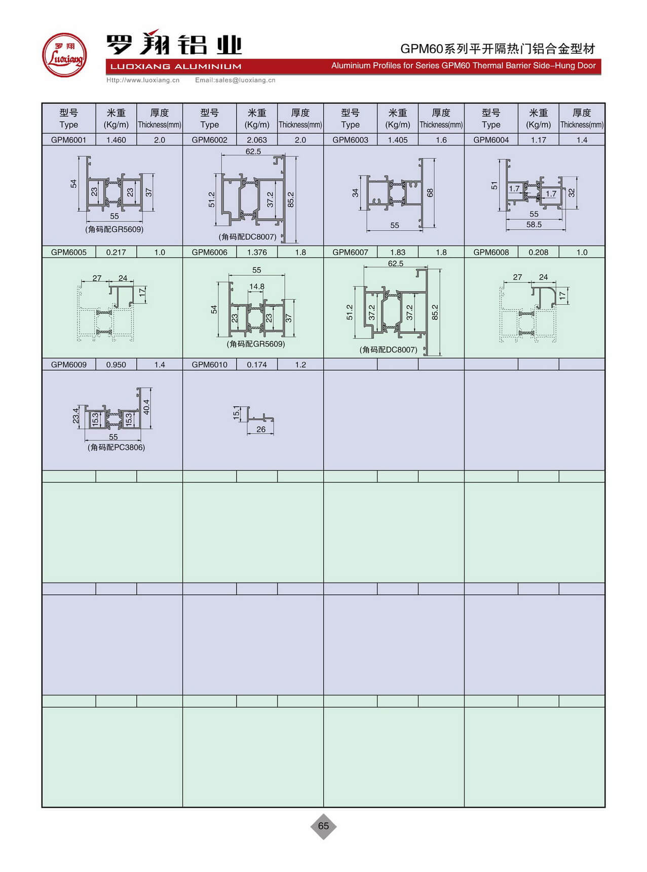 GPM60系列隔热平开门