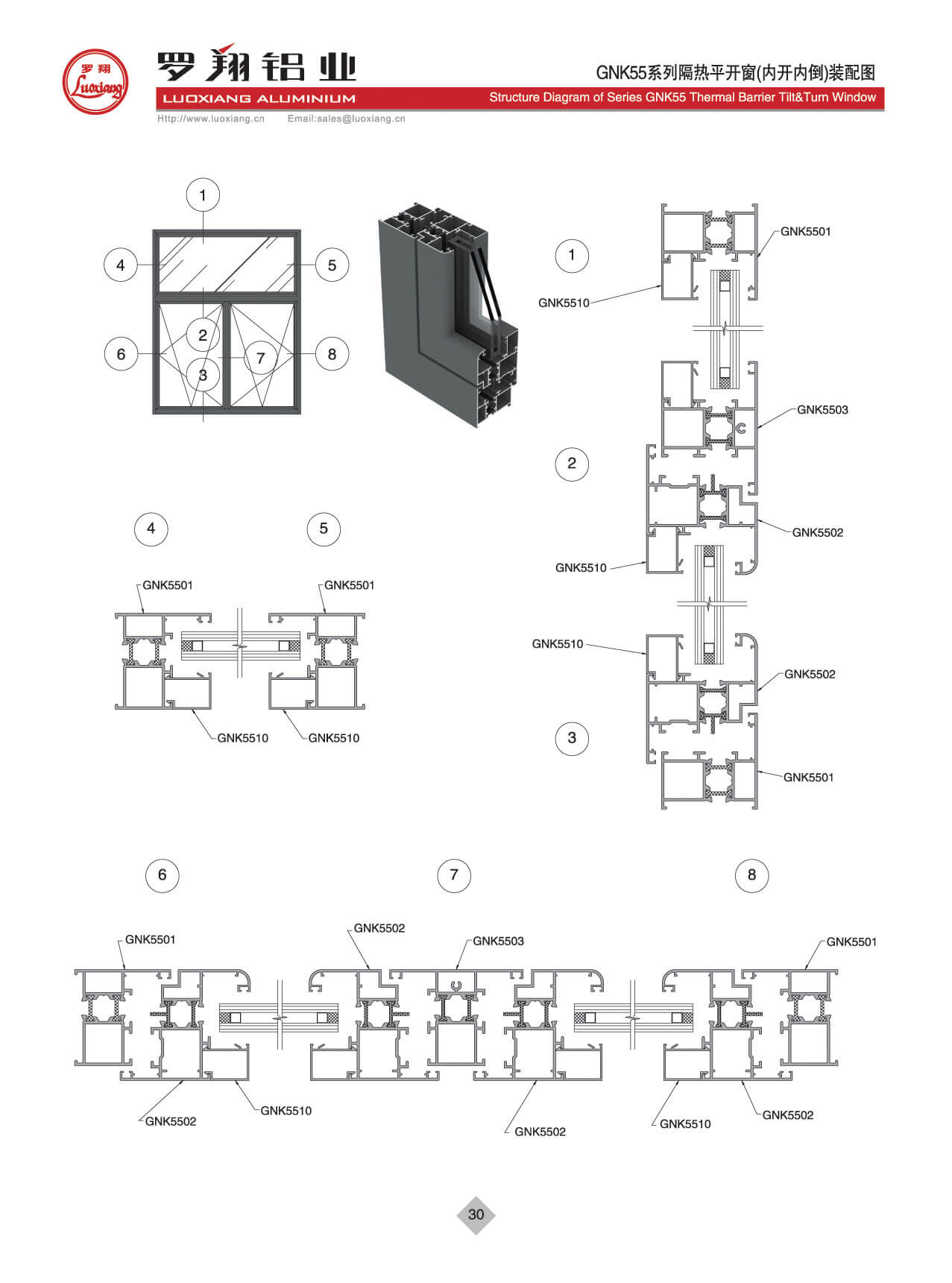 Series GNK55