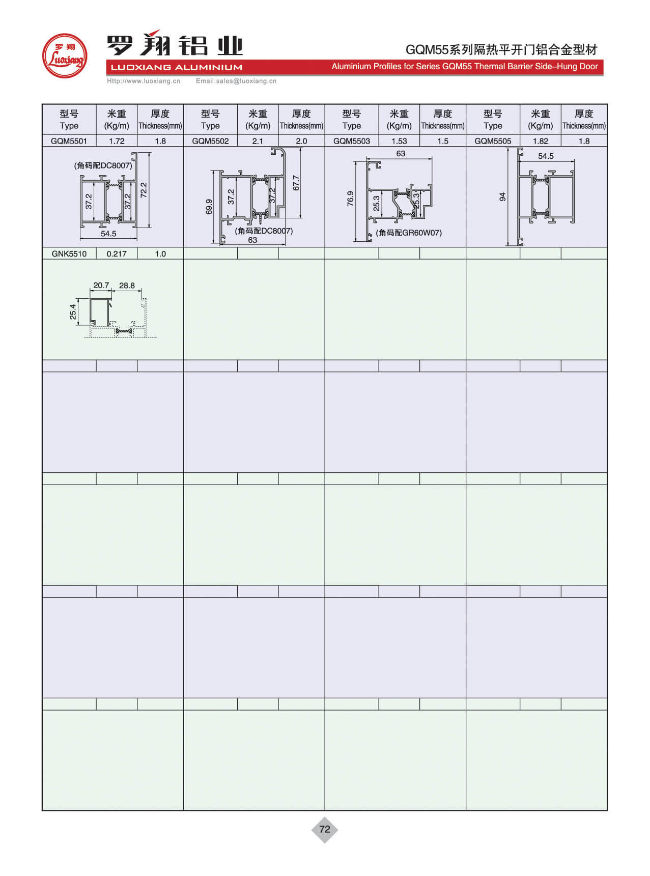 Series GQM55